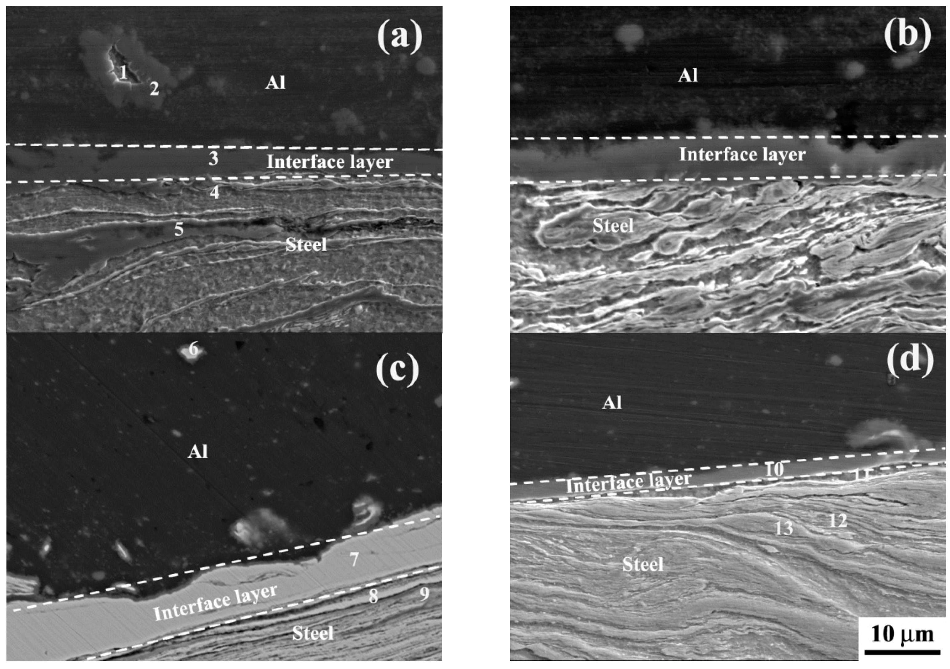 Metals 11 01782 g004 550