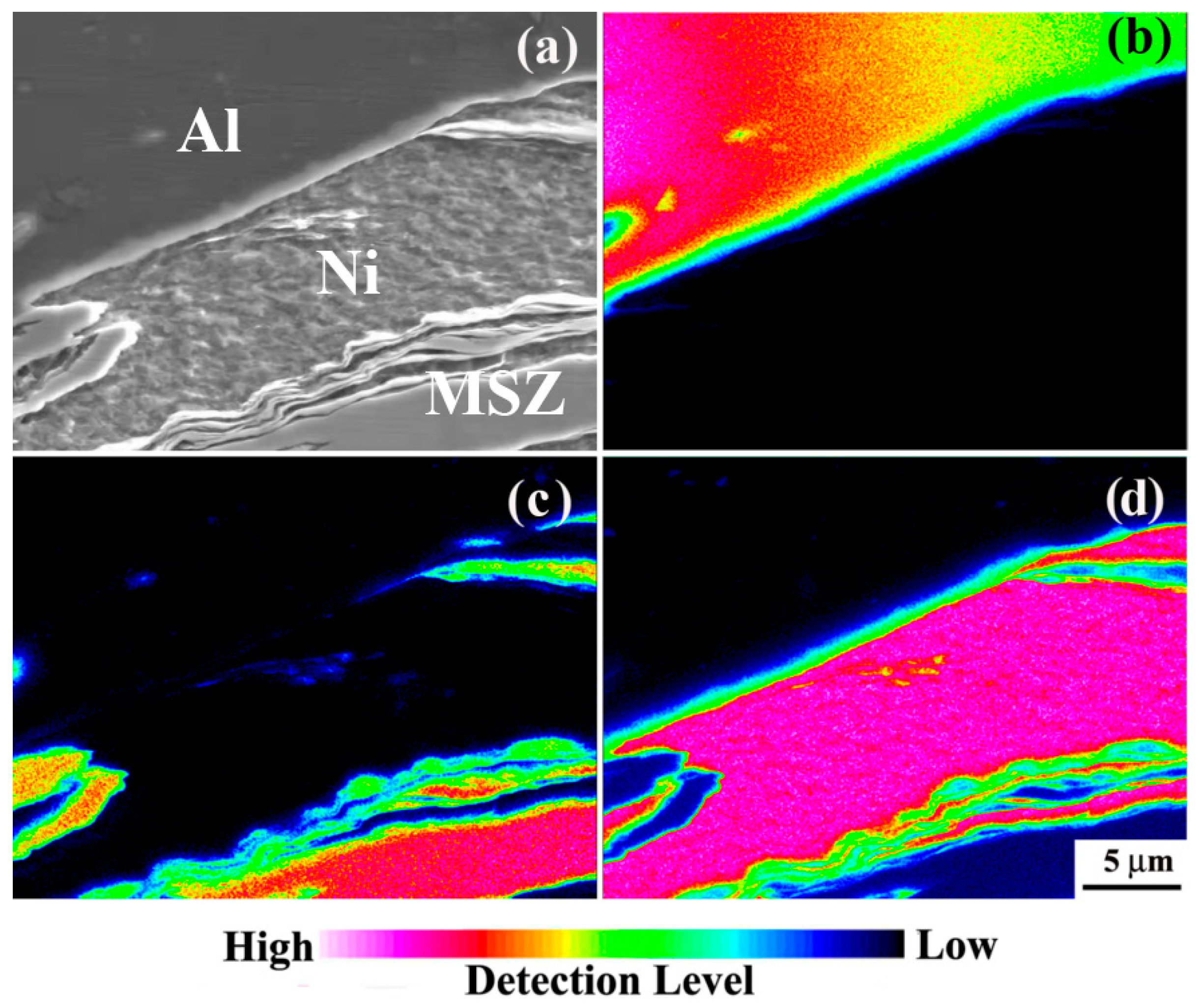 Metals 11 01782 g005 550