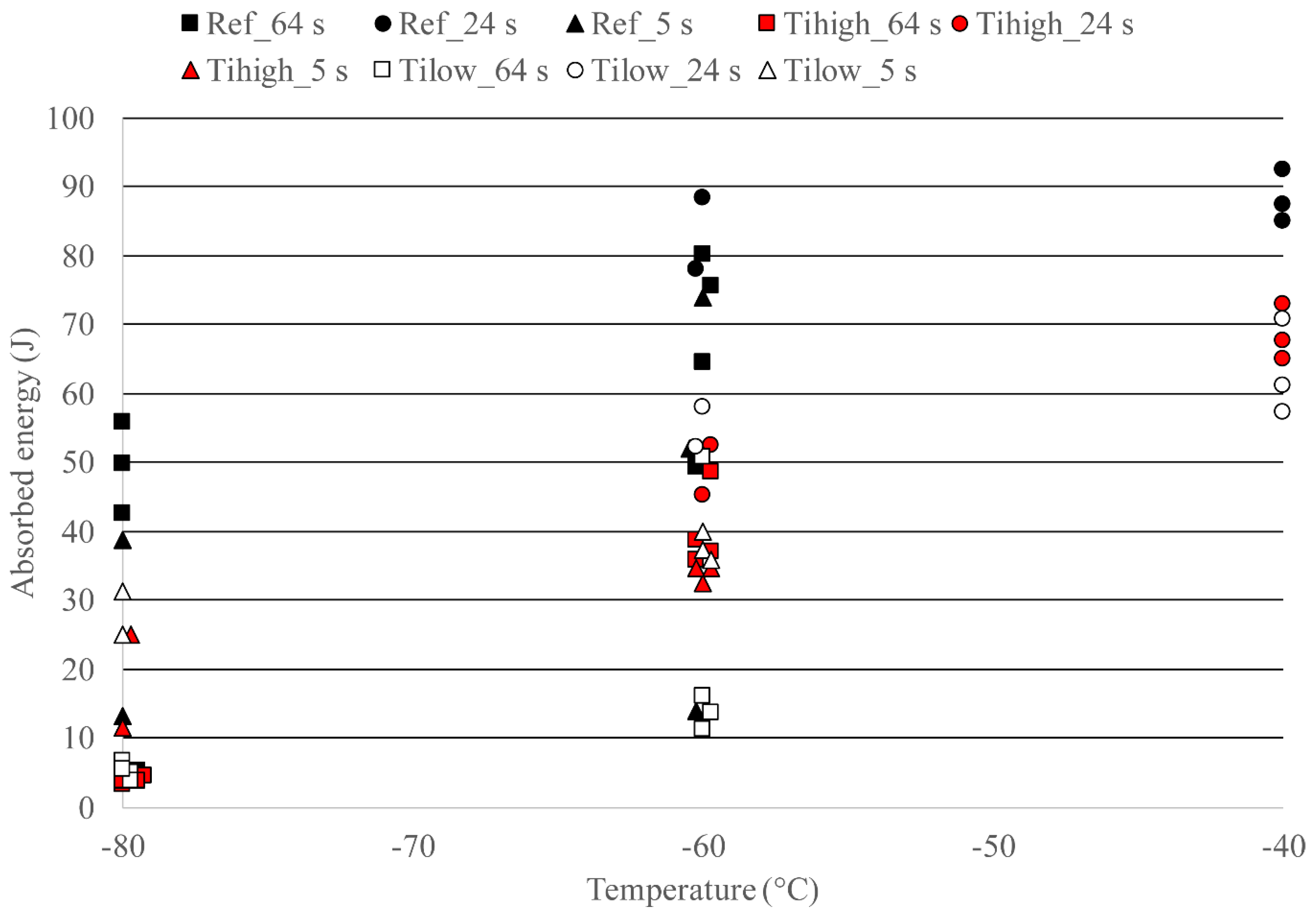 Metals 11 01783 g001 550