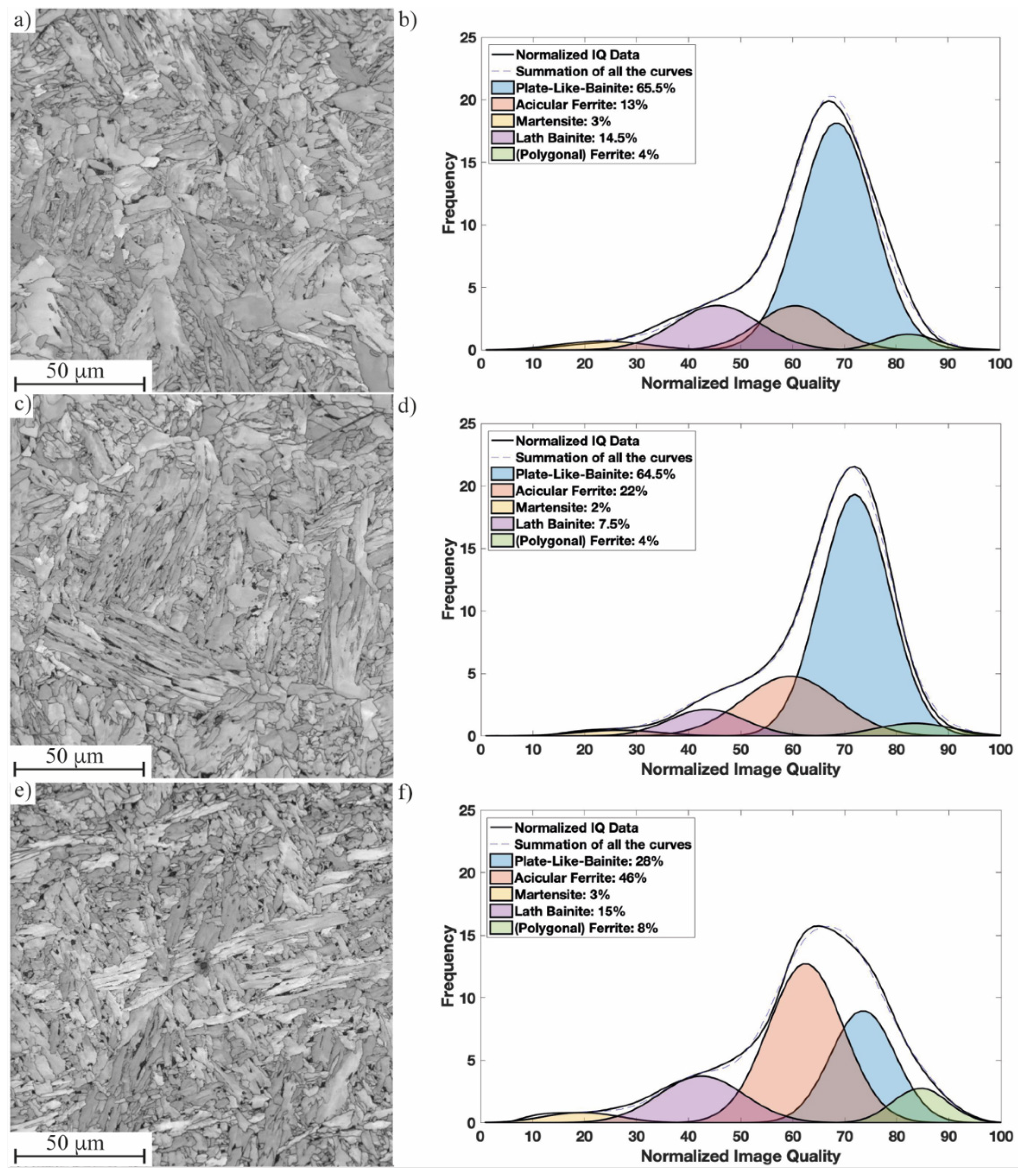 Metals 11 01783 g005 550