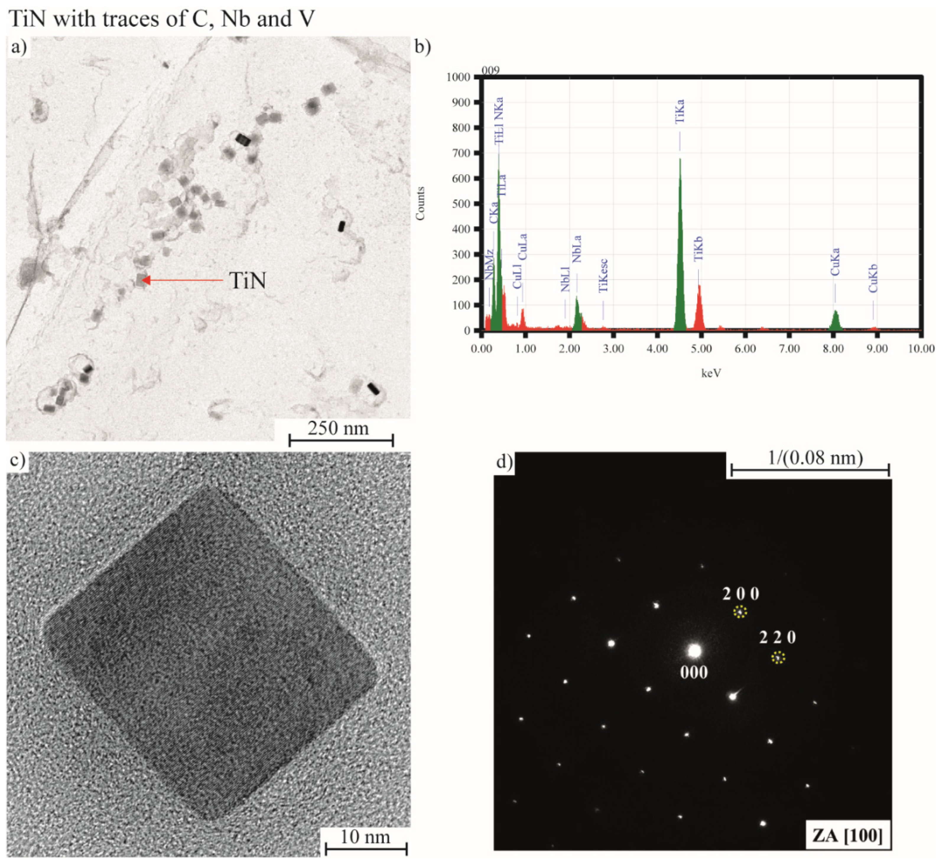 Metals 11 01783 g008 550