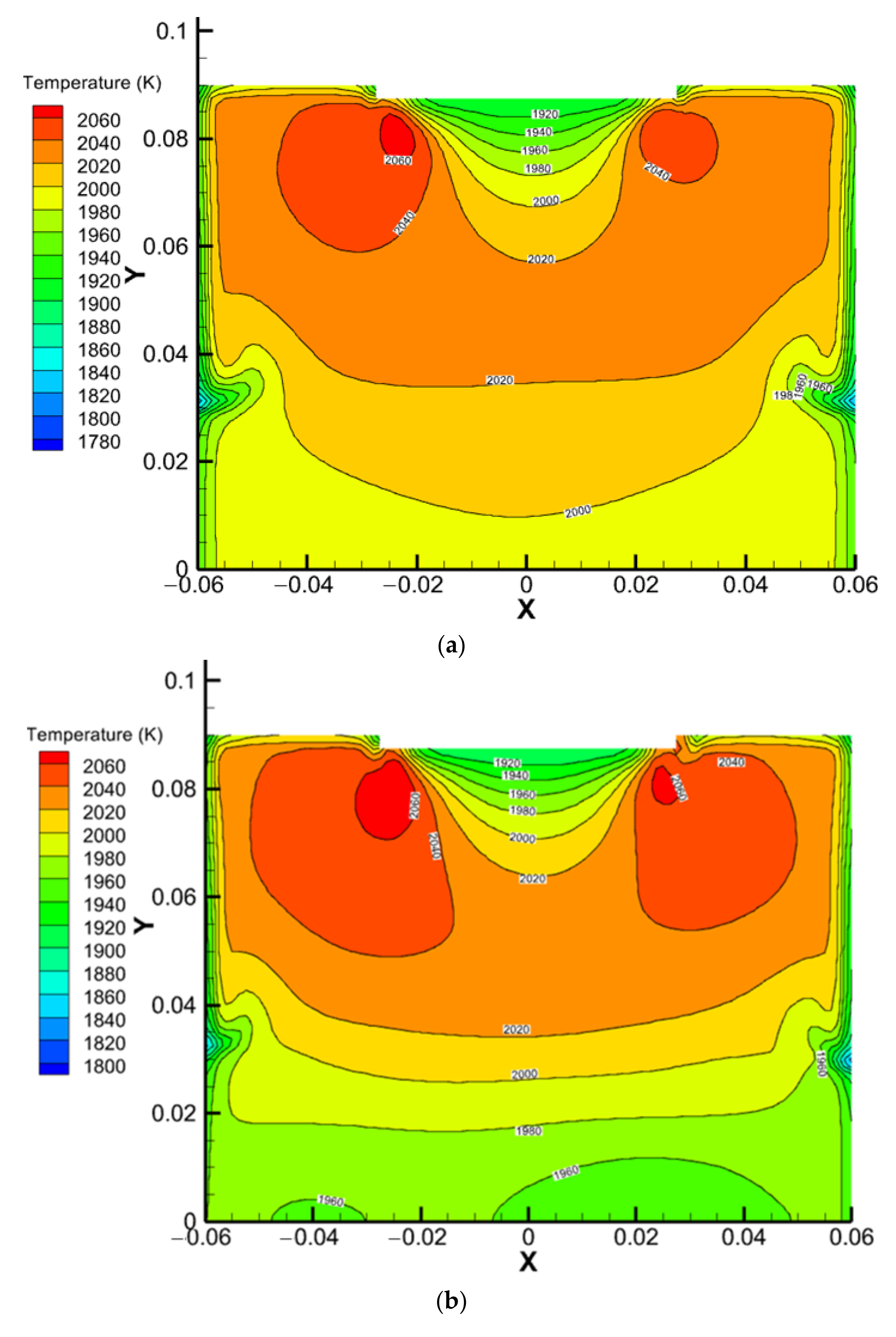 Metals 11 01784 g002a