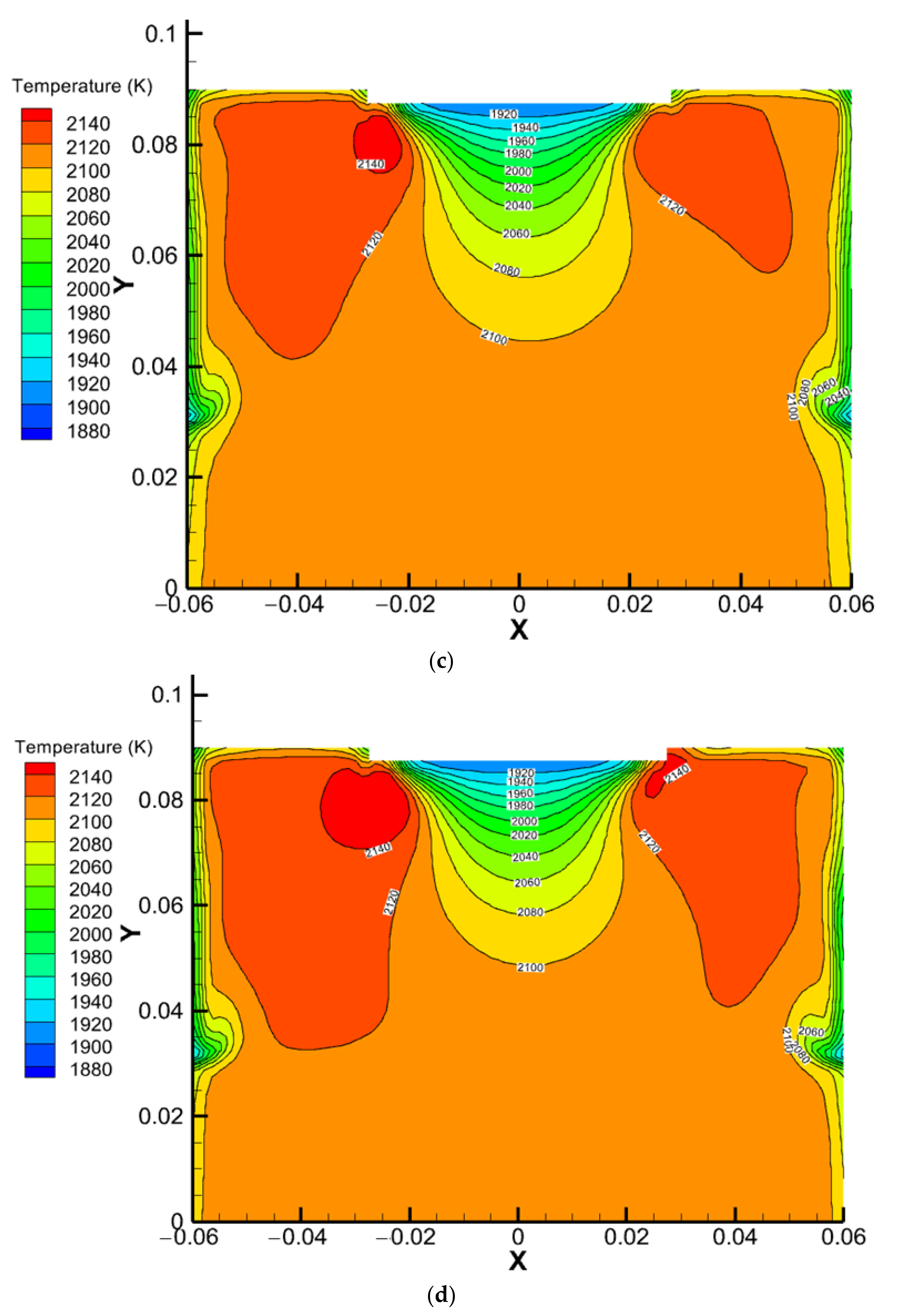 Metals 11 01784 g002b