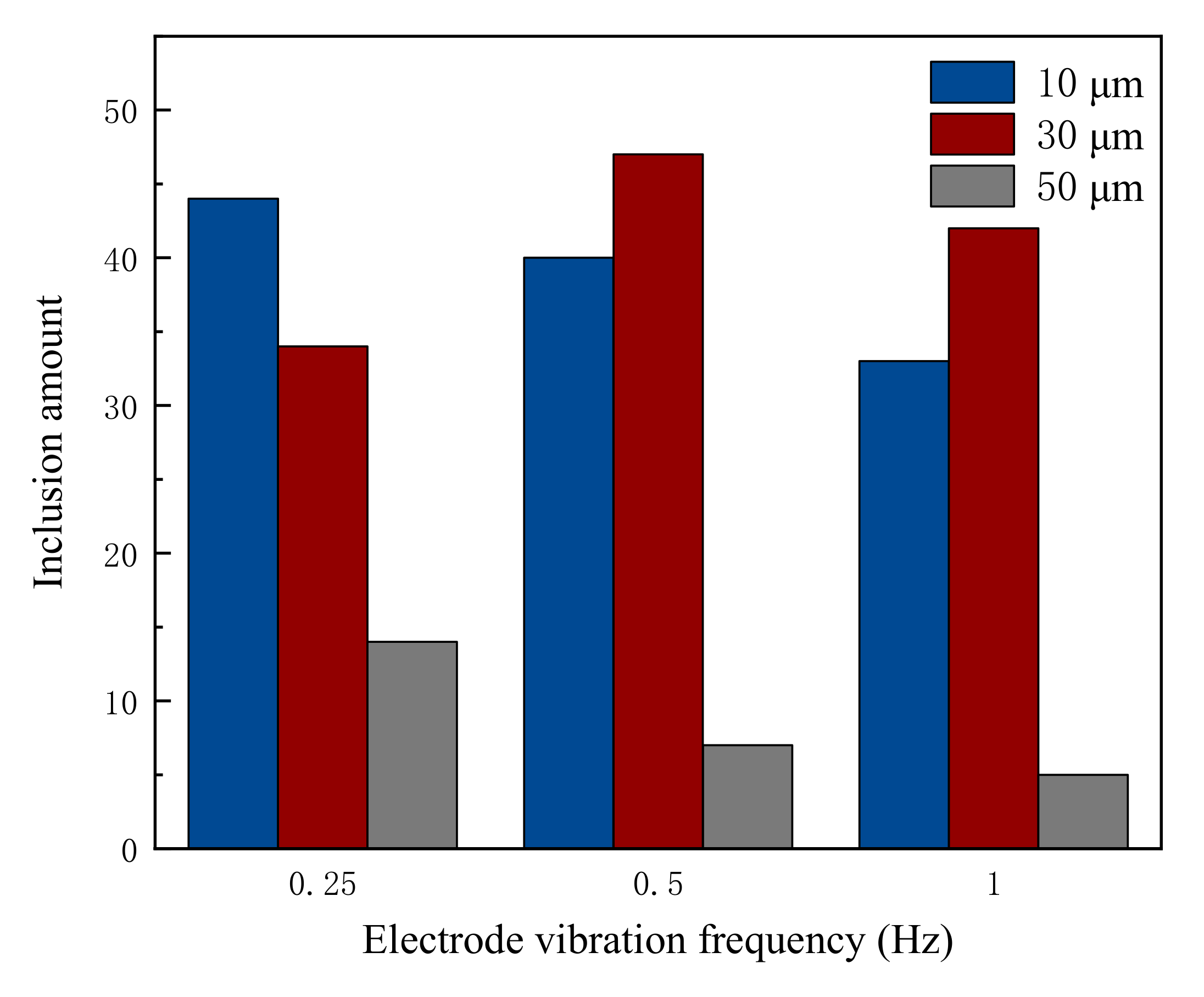 Metals 11 01784 g008