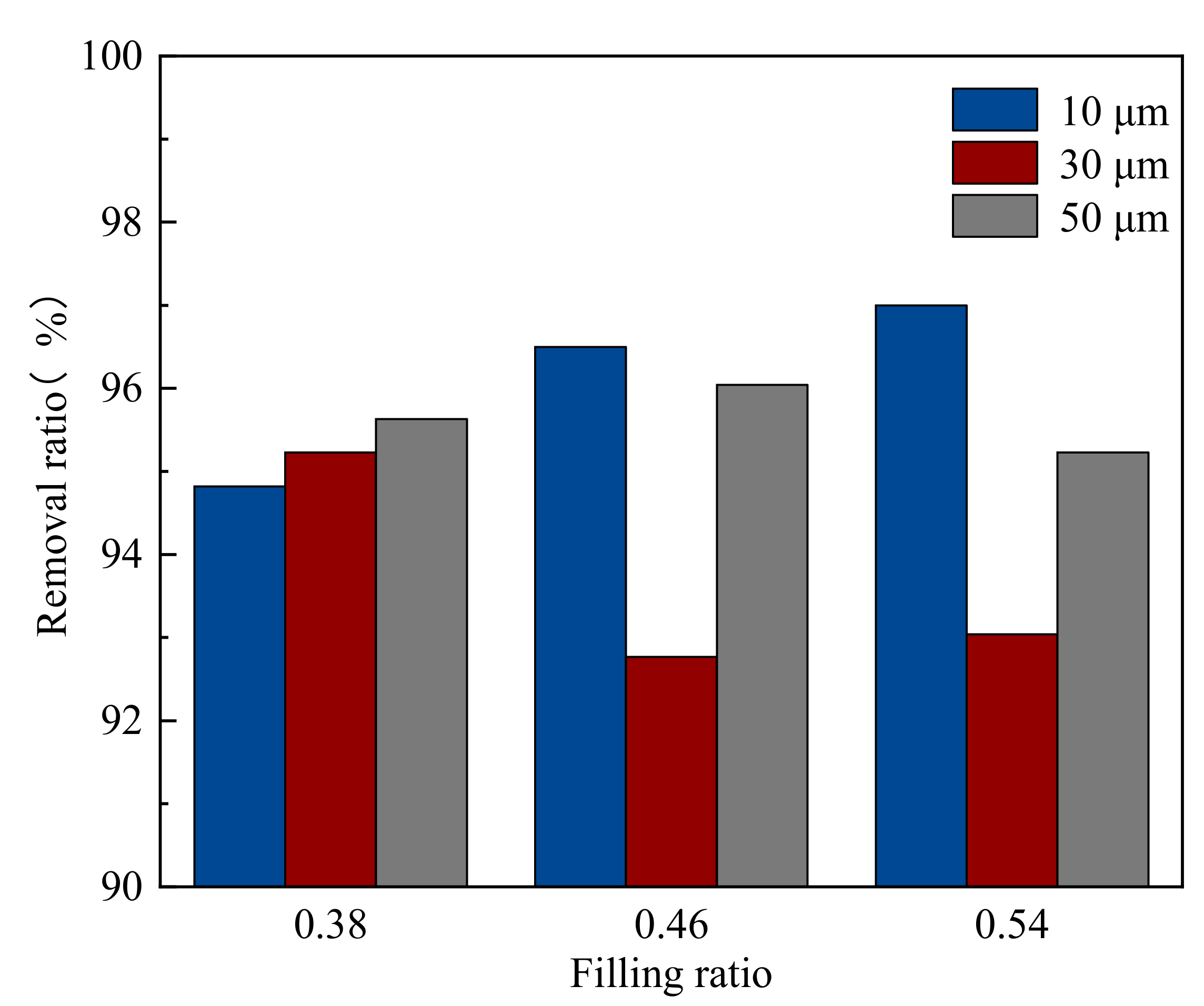 Metals 11 01784 g014