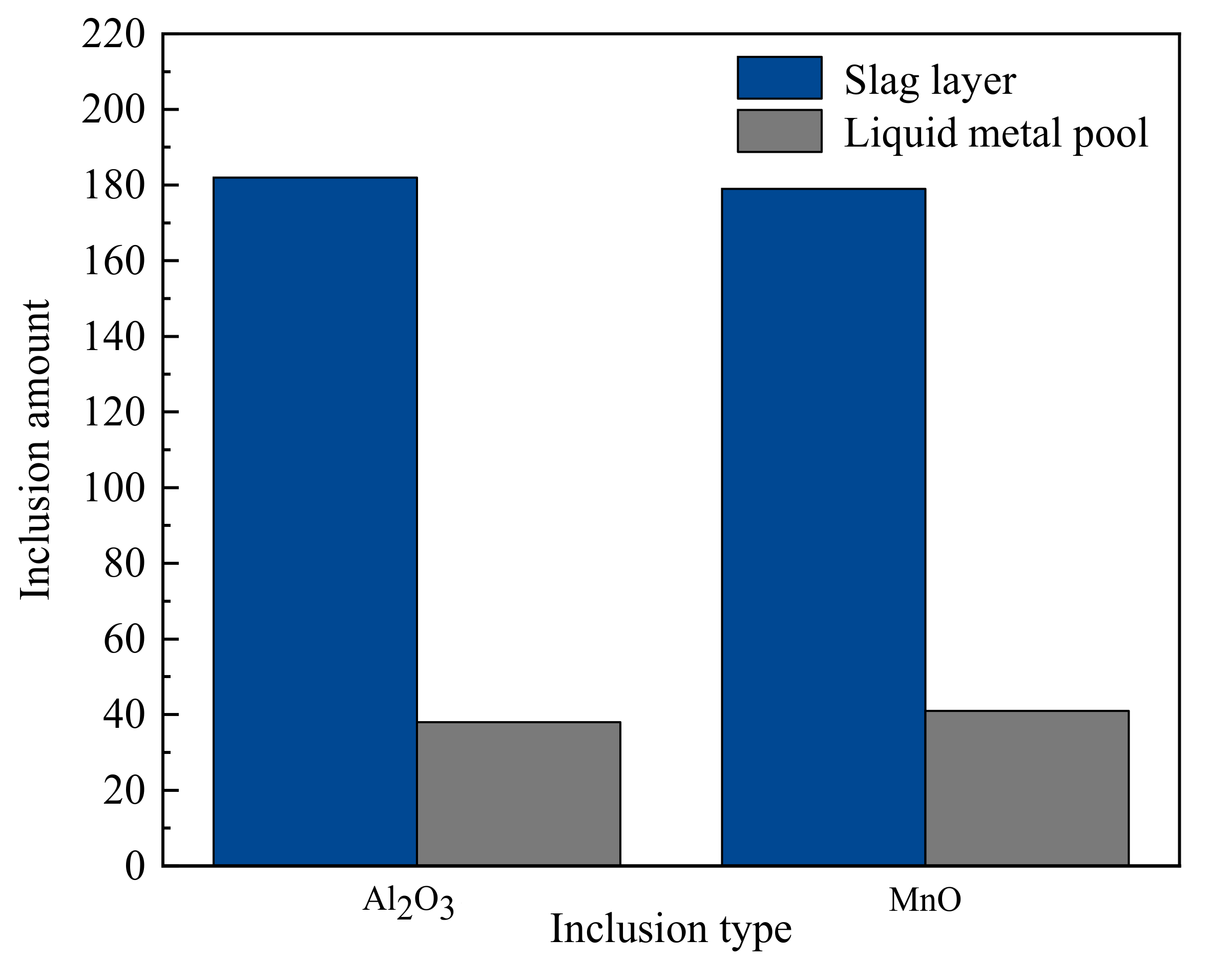 Metals 11 01784 g017