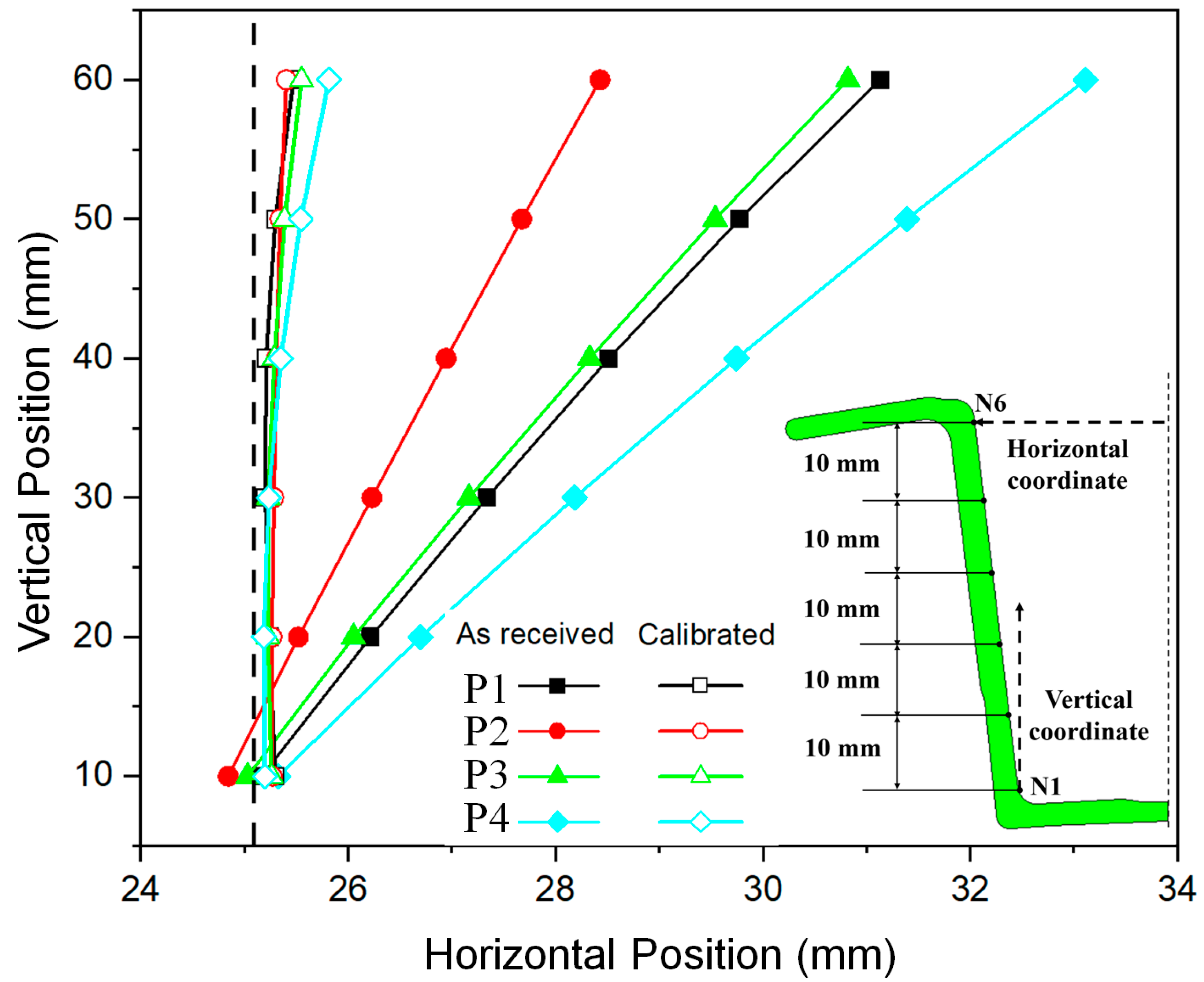 Metals 11 01786 g005