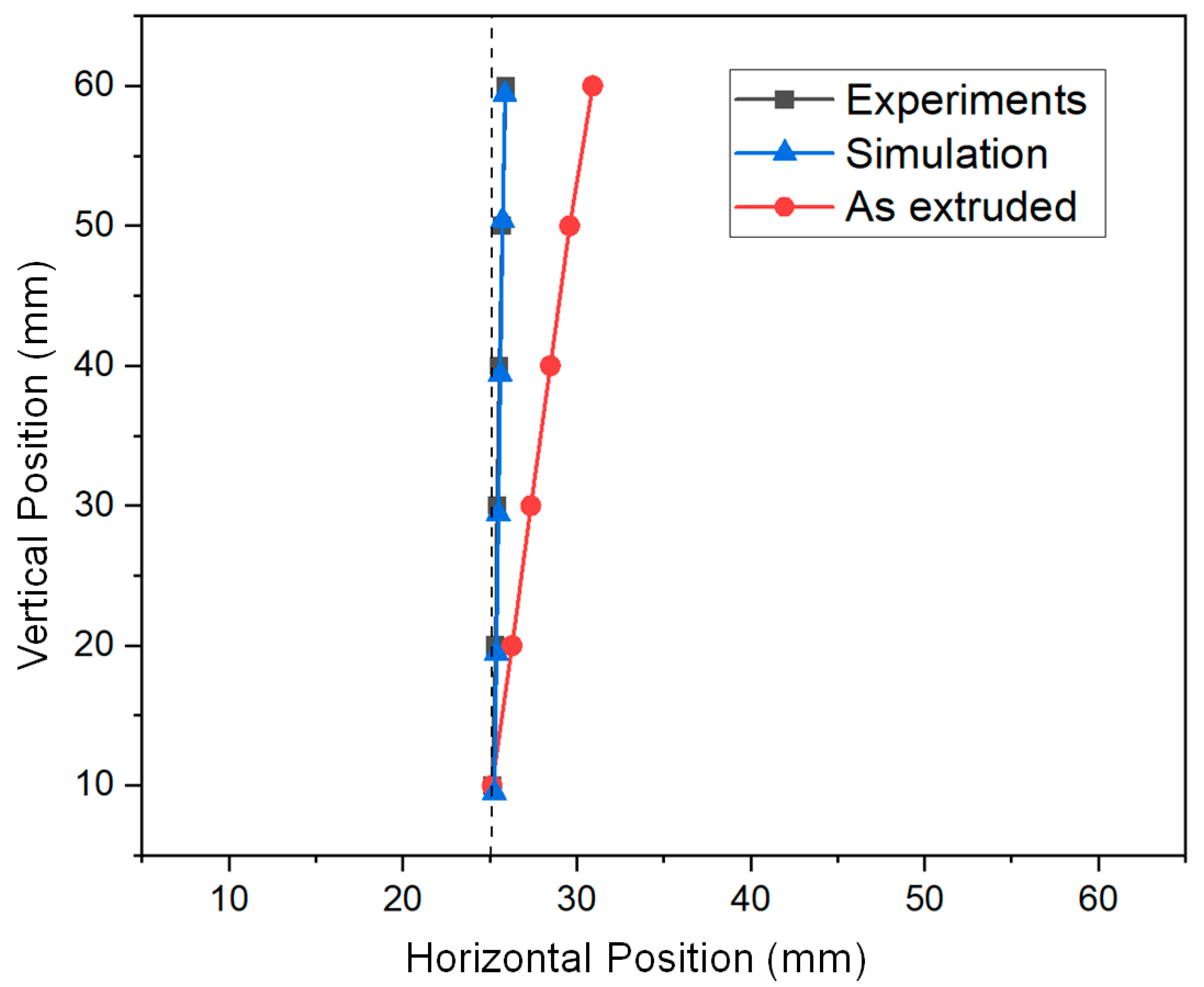 Metals 11 01786 g006