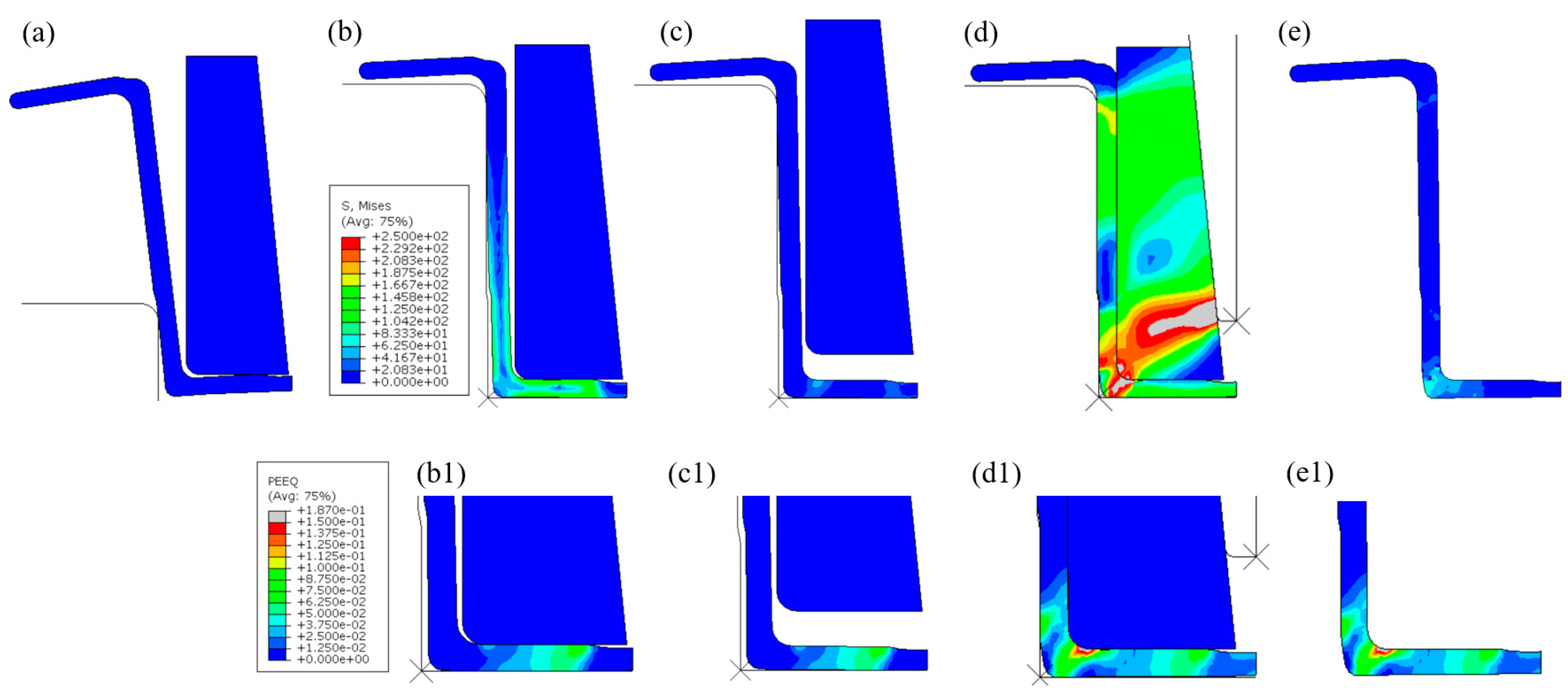 Metals 11 01786 g007