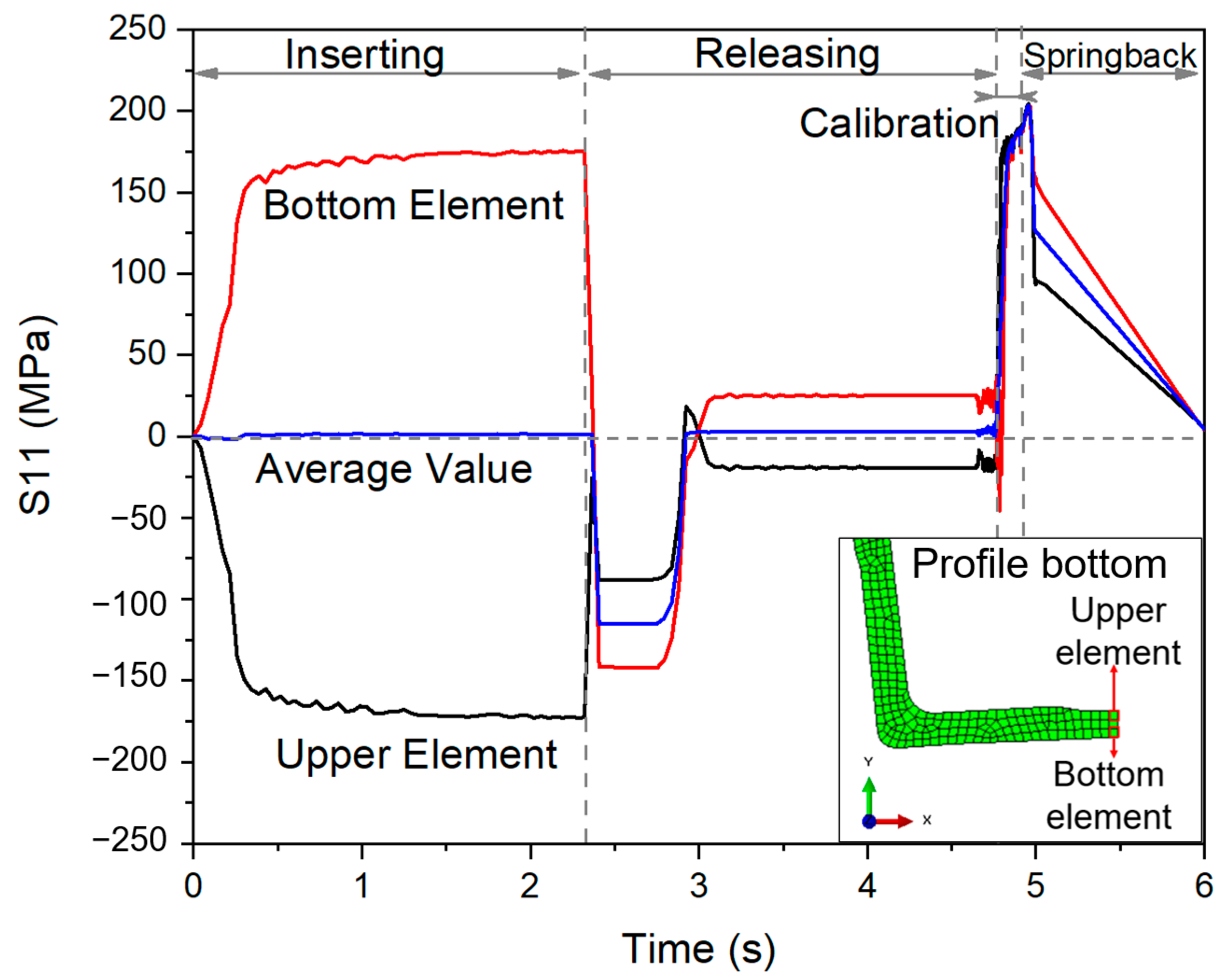 Metals 11 01786 g009