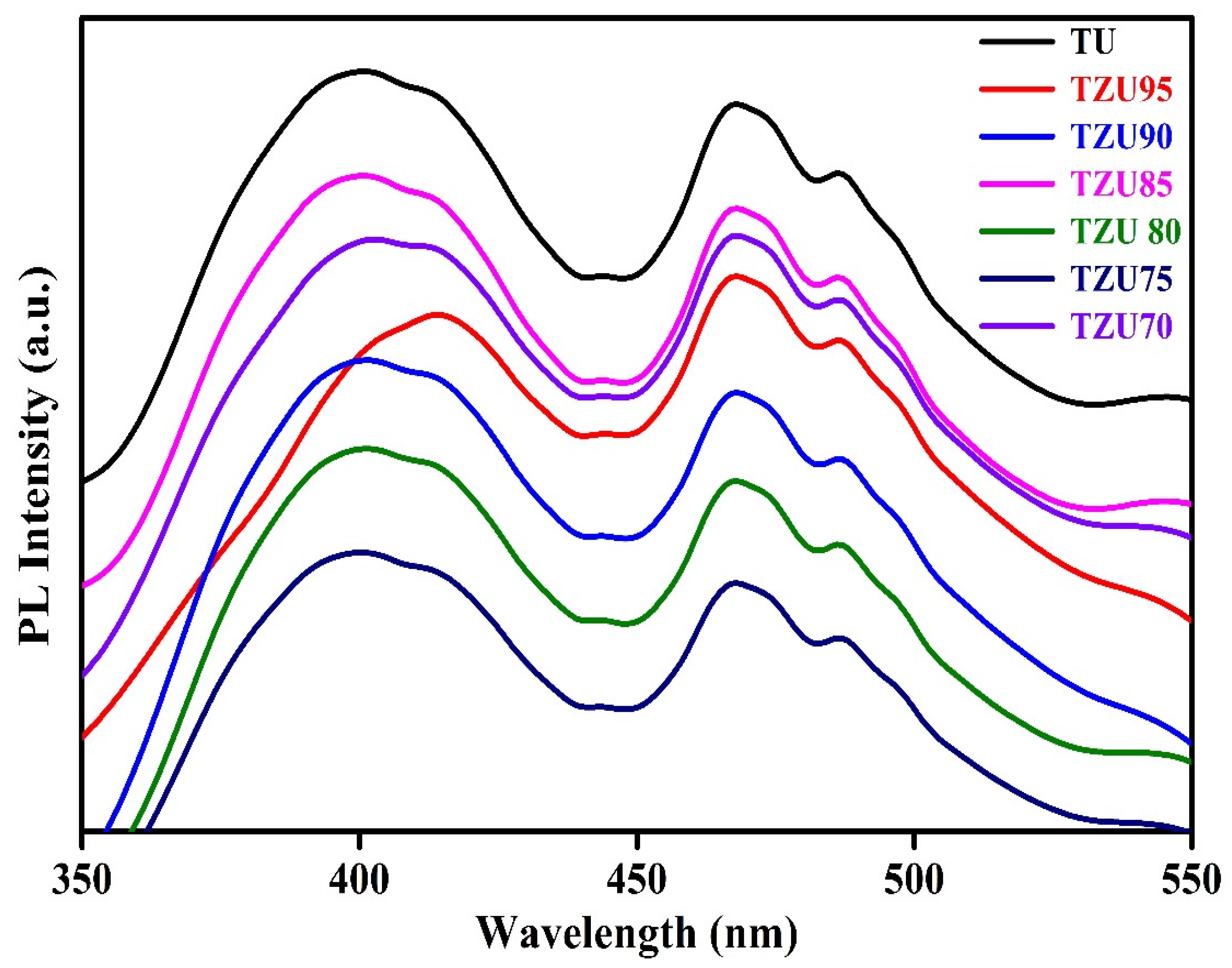 Metals 11 01787 g005