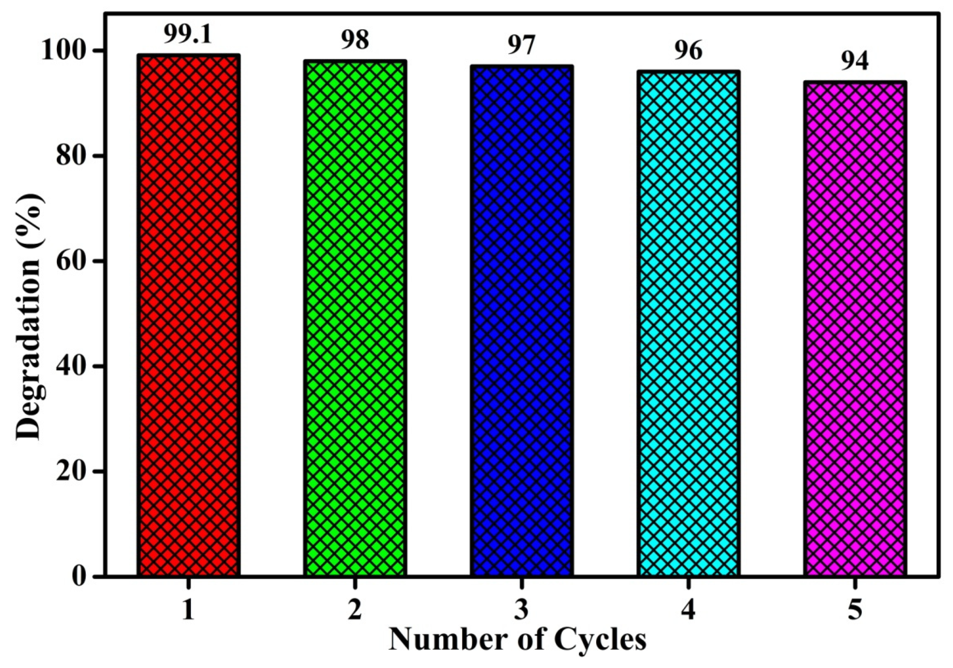 Metals 11 01787 g007
