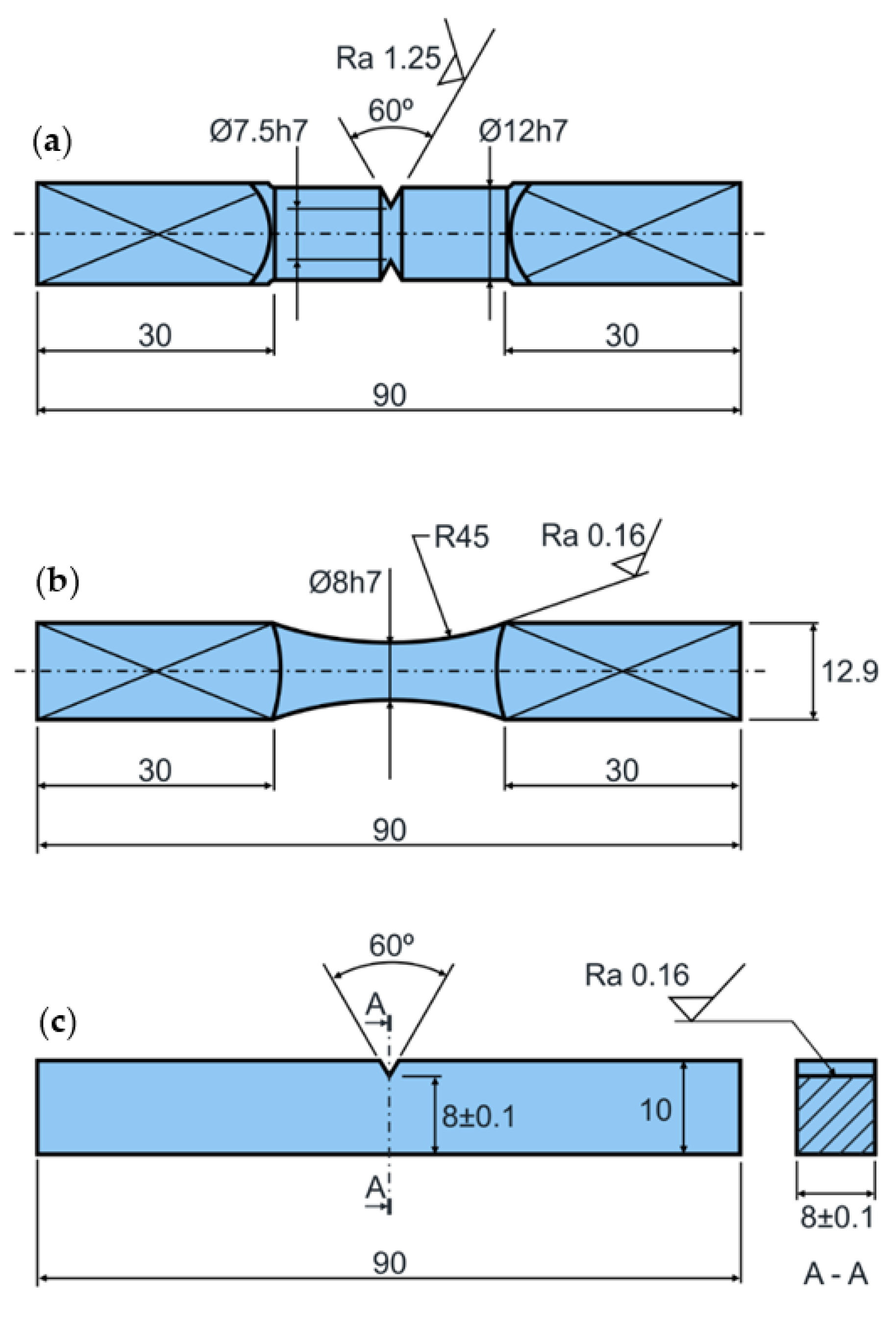Metals 11 01790 g001 550
