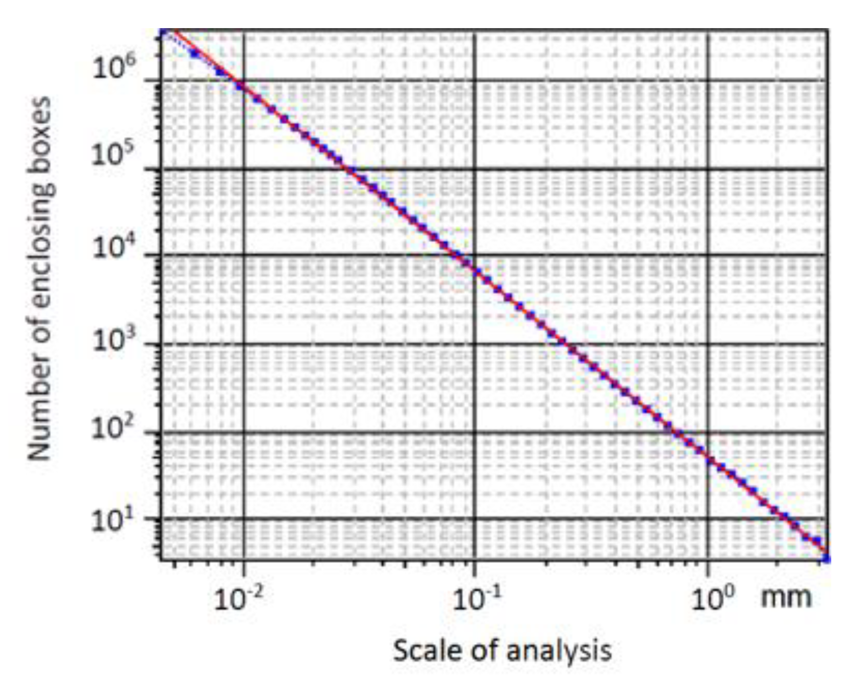 Metals 11 01790 g003 550