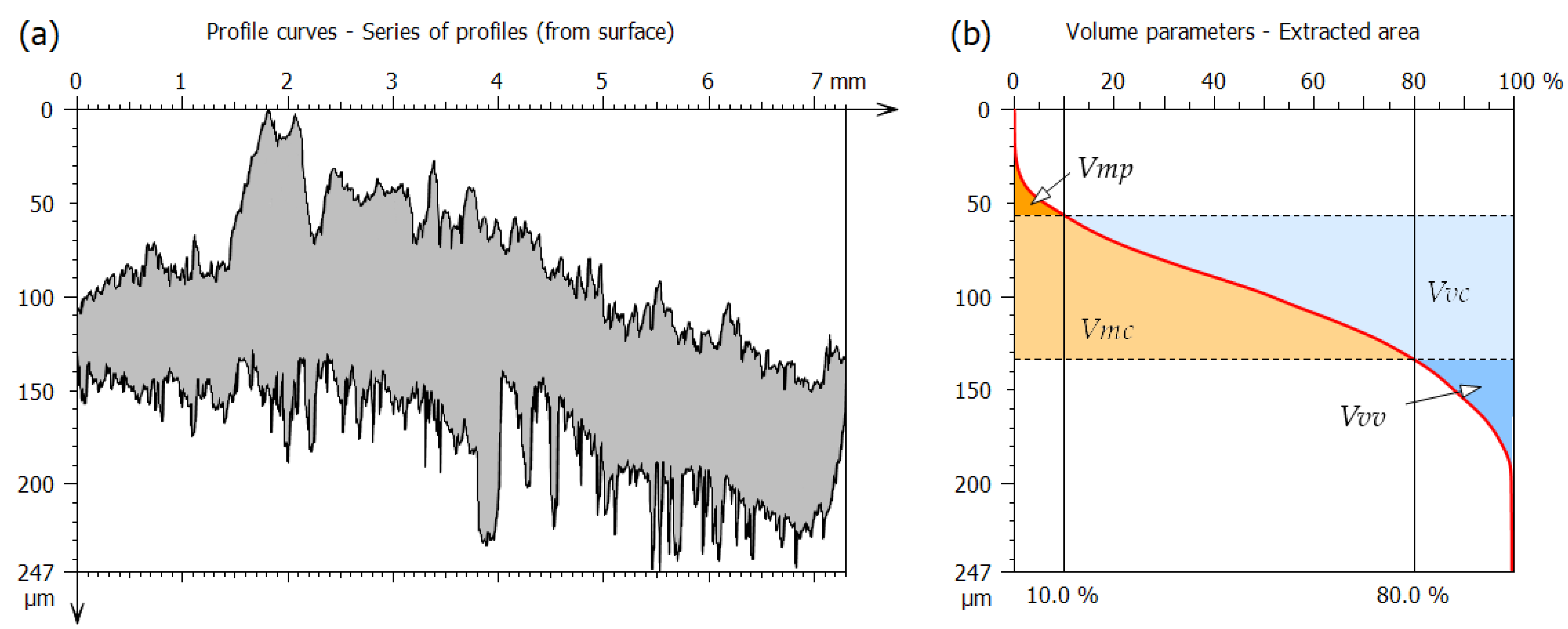 Metals 11 01790 g004 550