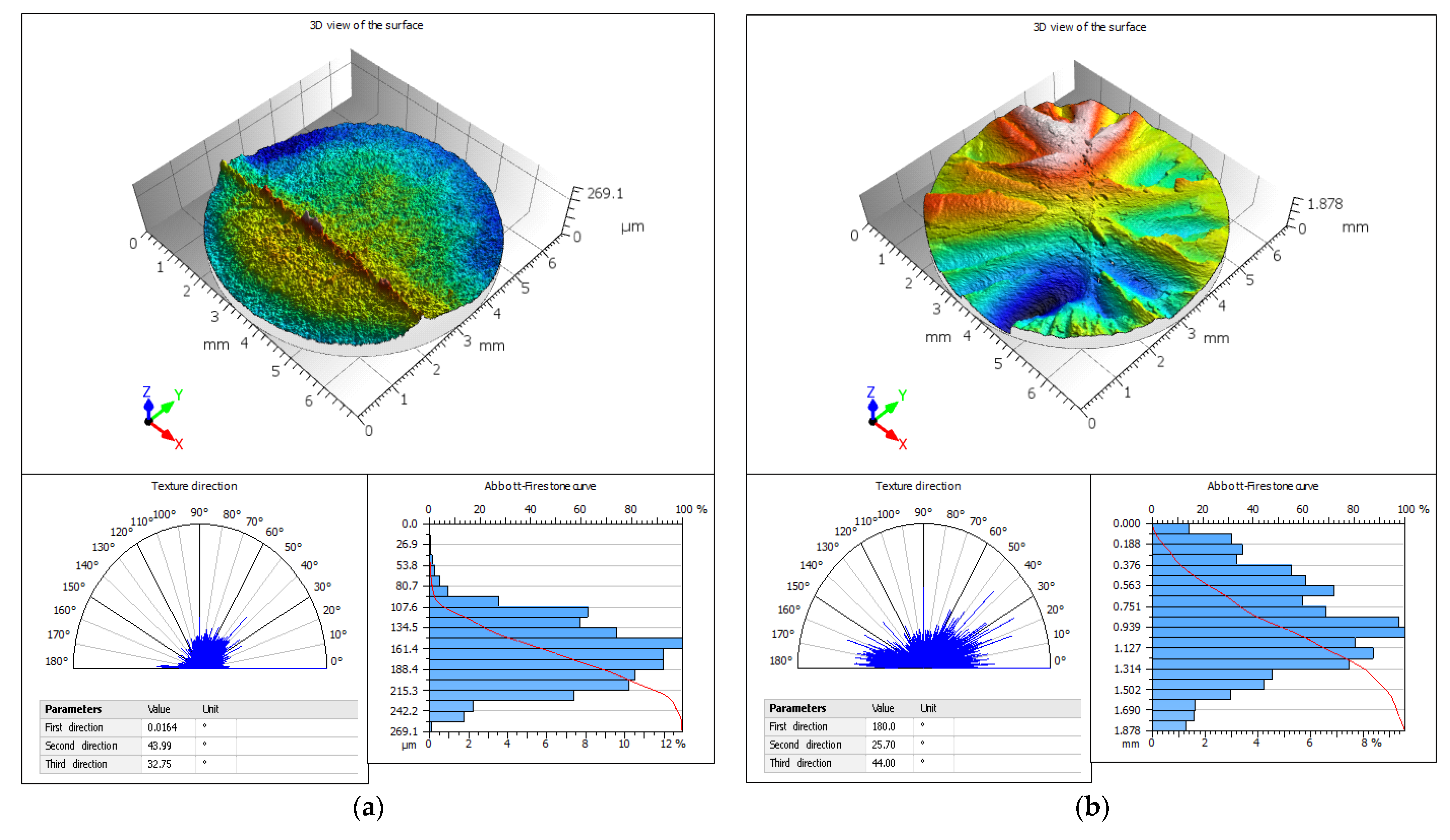 Metals 11 01790 g011a 550