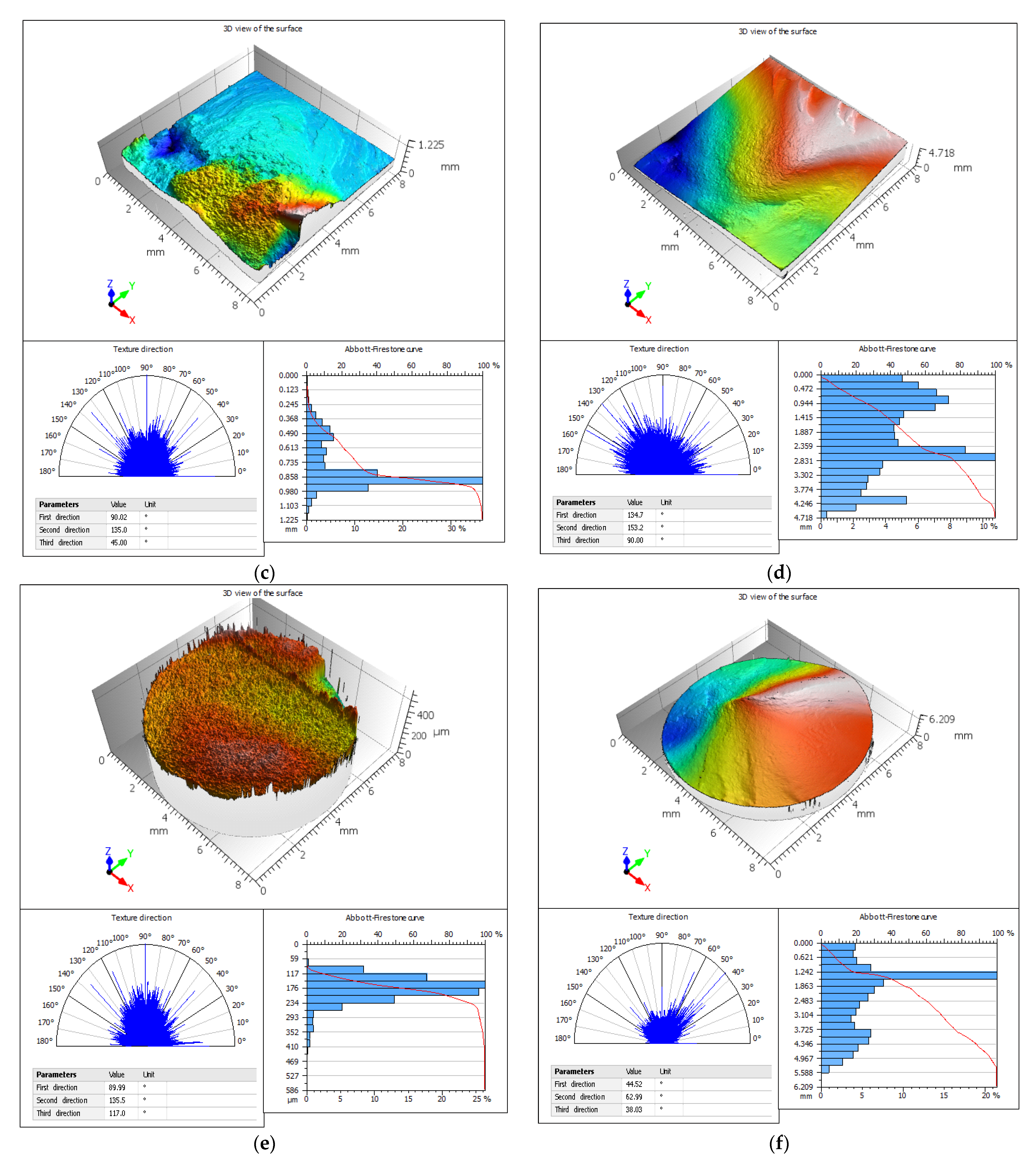 Metals 11 01790 g011b 550