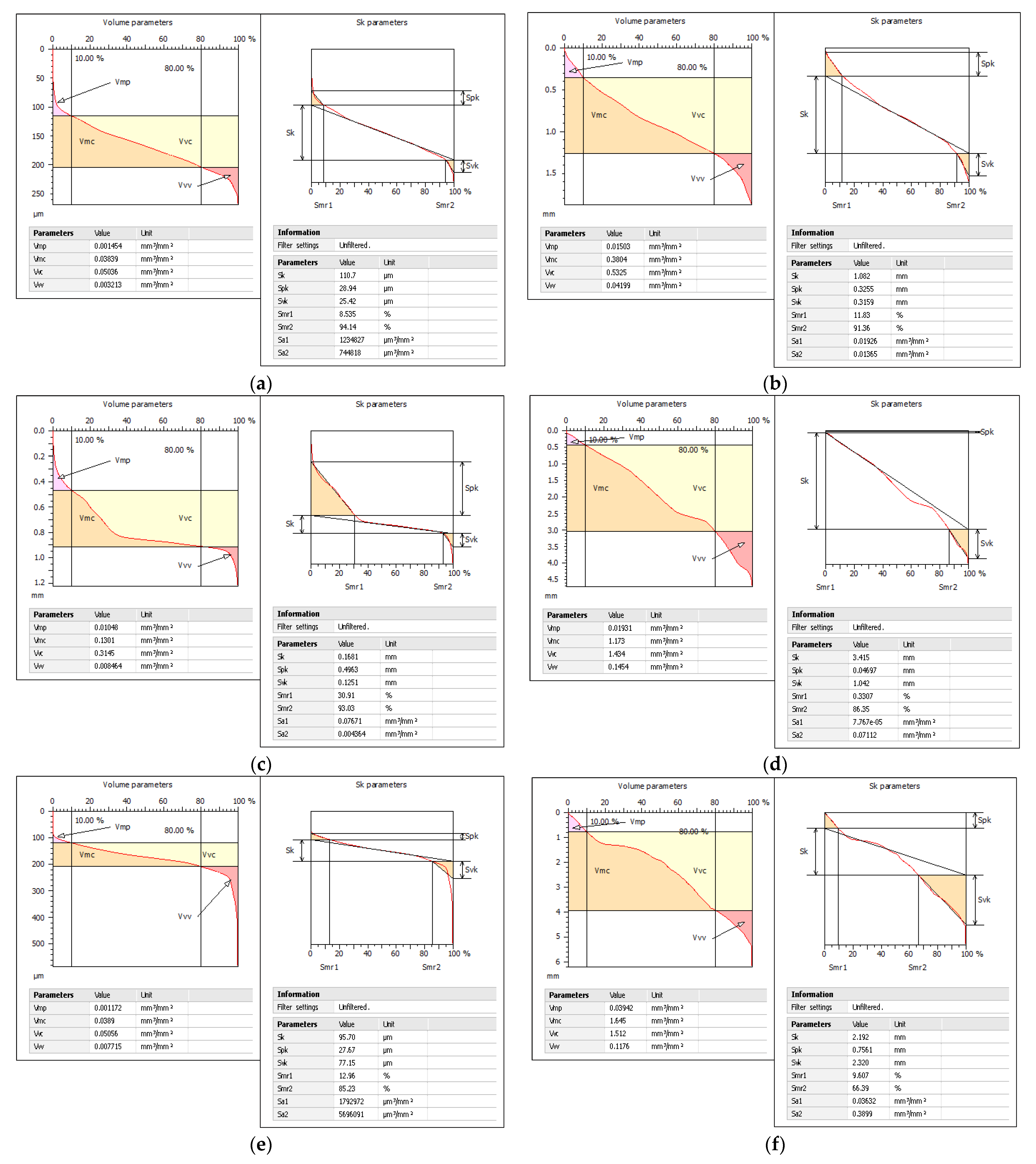 Metals 11 01790 g012 550