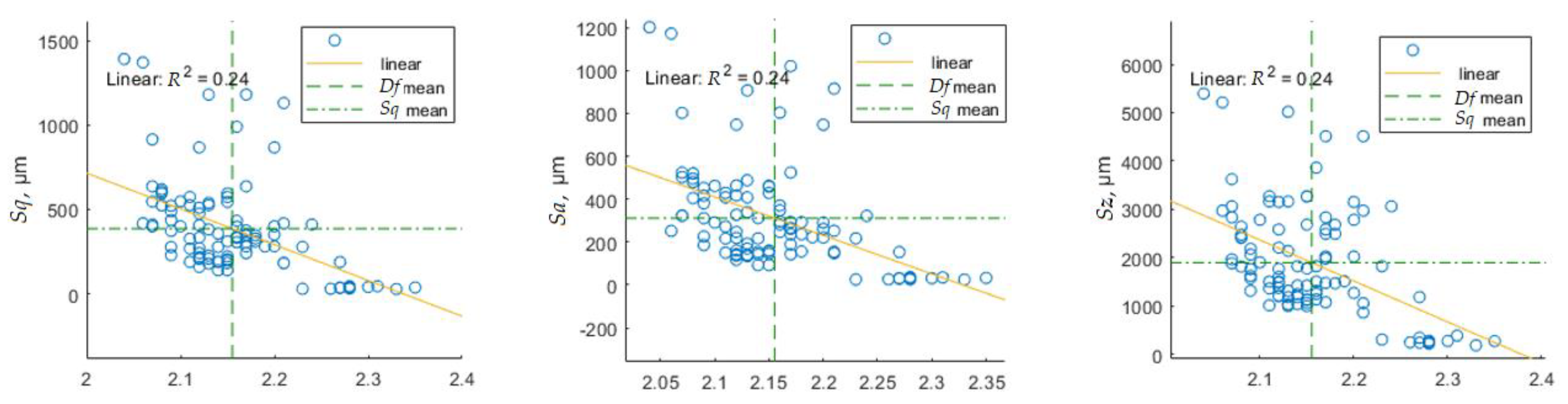 Metals 11 01790 g014 550
