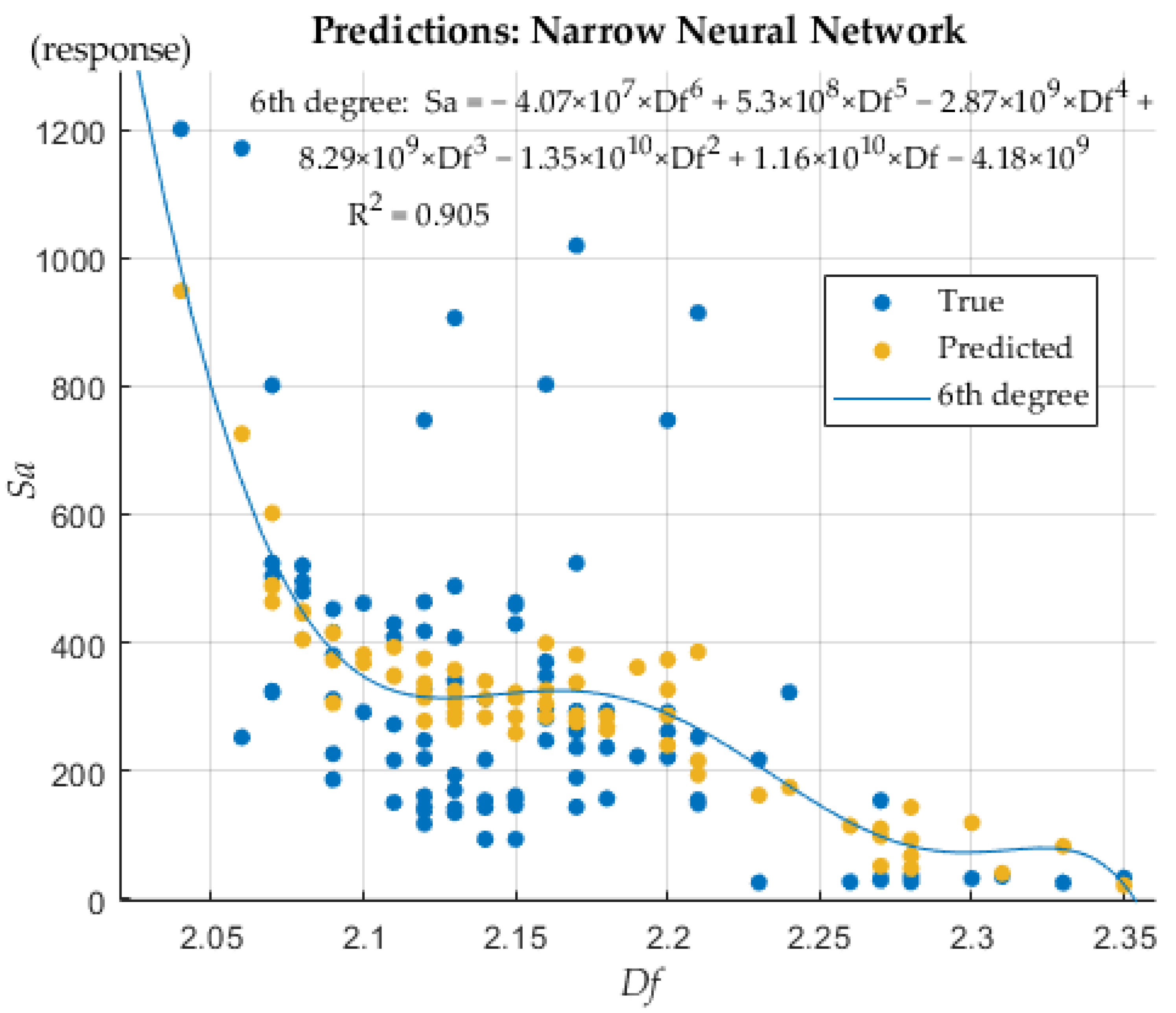 Metals 11 01790 g015 550