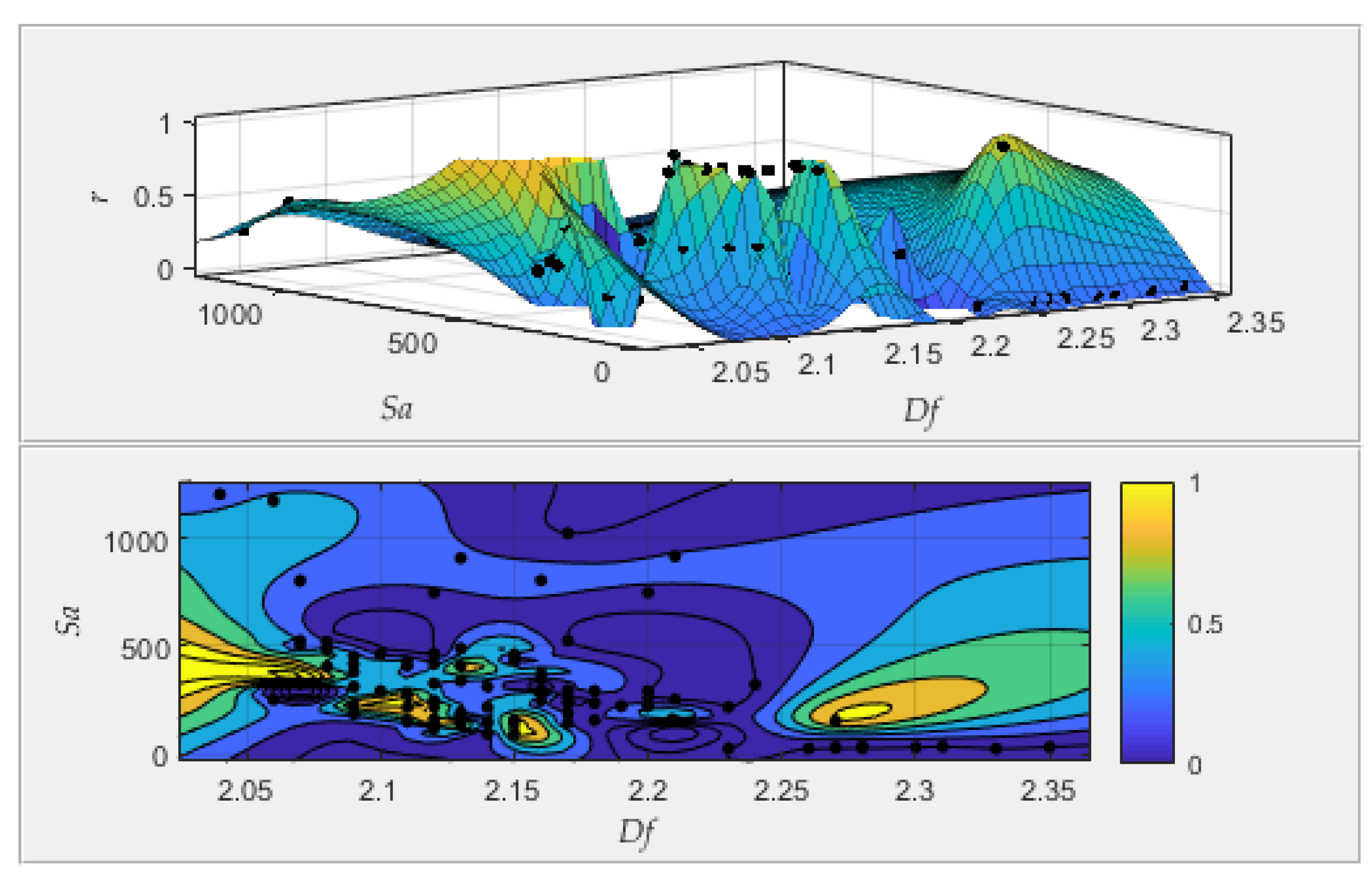 Metals 11 01790 g016 550