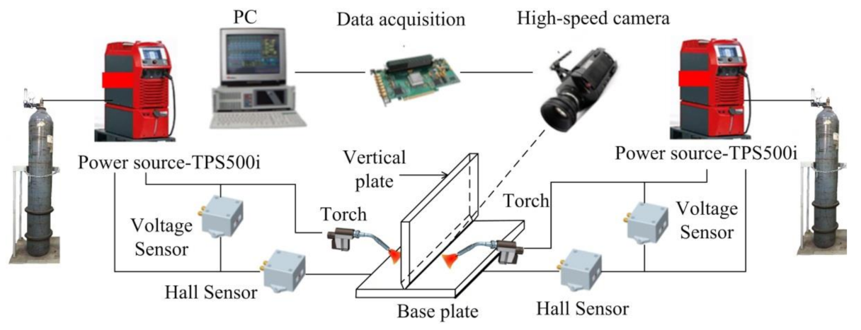 Metals 11 01794 g001