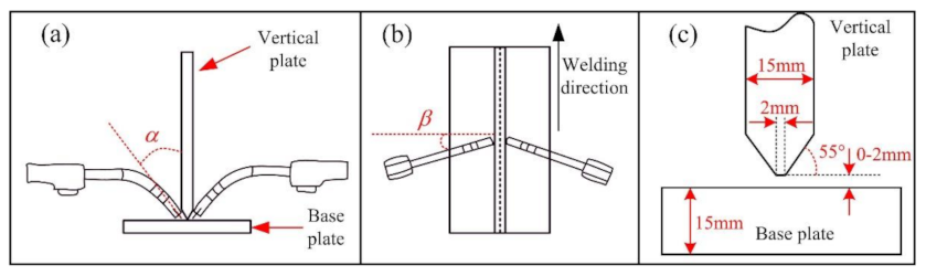 Metals 11 01794 g002
