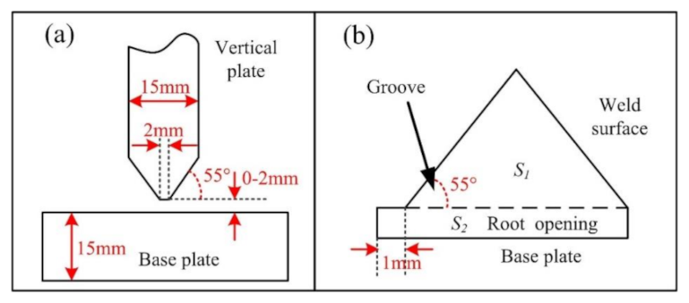 Metals 11 01794 g004