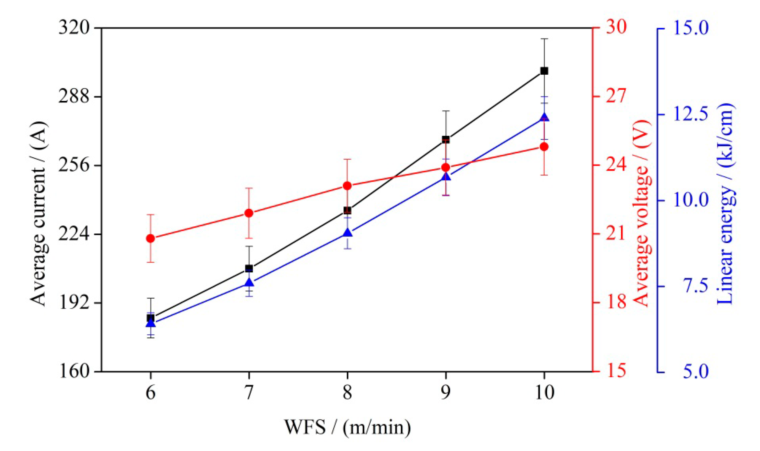 Metals 11 01794 g006