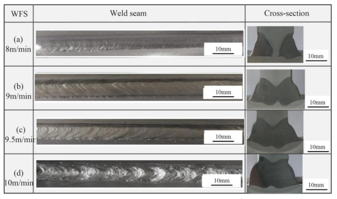 Metals 11 01794 g008