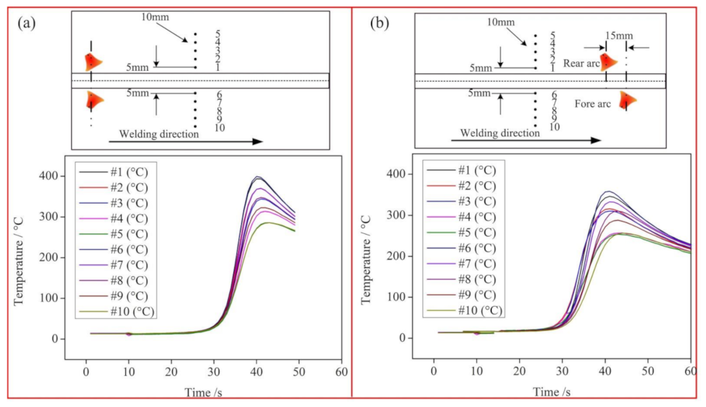 Metals 11 01794 g017