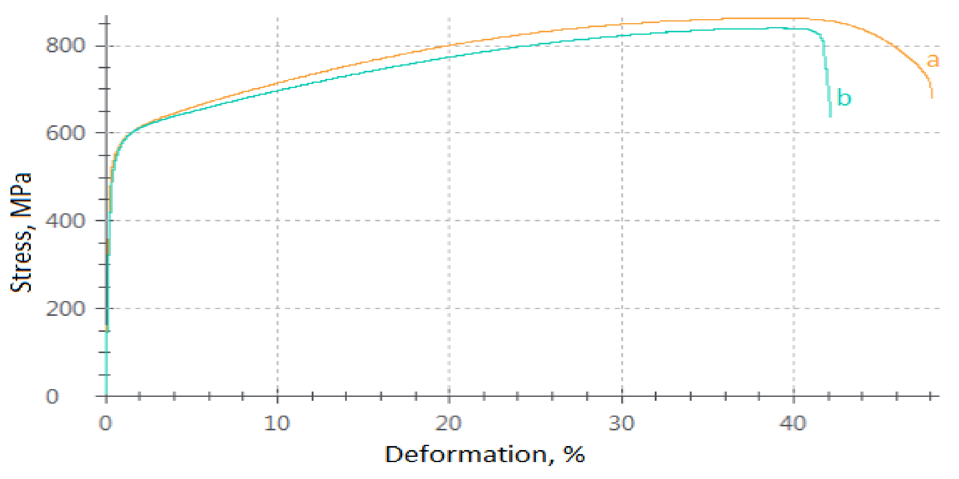Metals 11 01796 g005