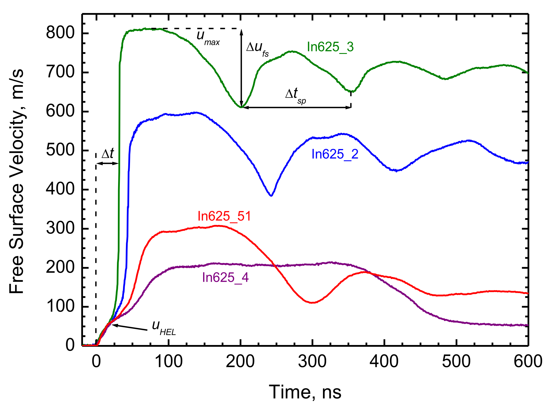 Metals 11 01796 g006