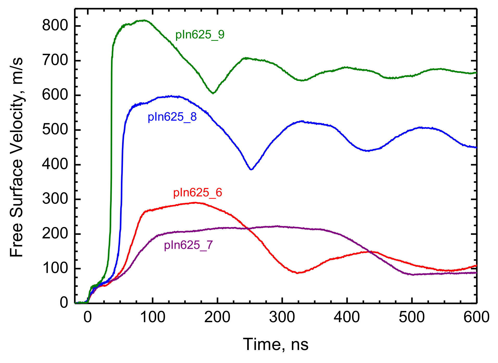 Metals 11 01796 g007