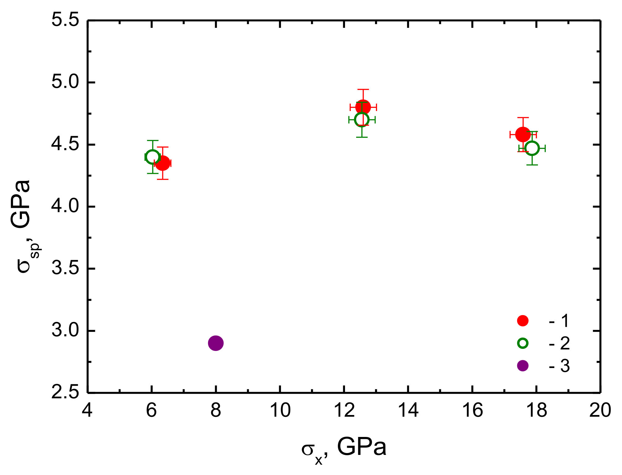 Metals 11 01796 g010