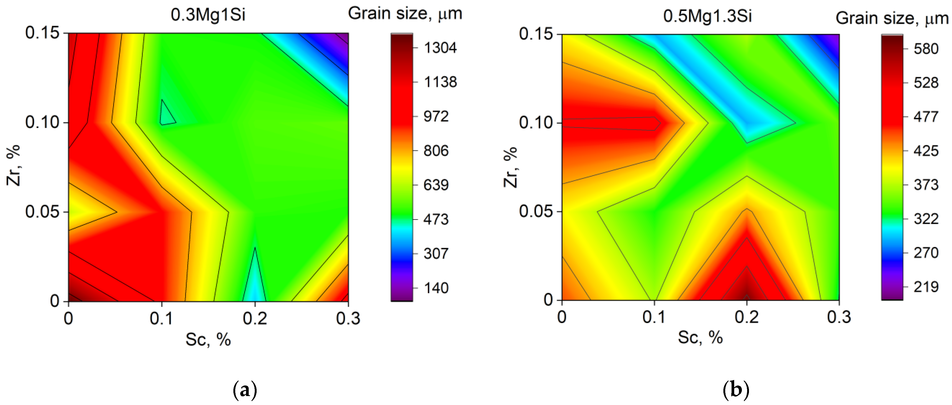 Metals 11 01797 g003 Metals 11 01797 g003