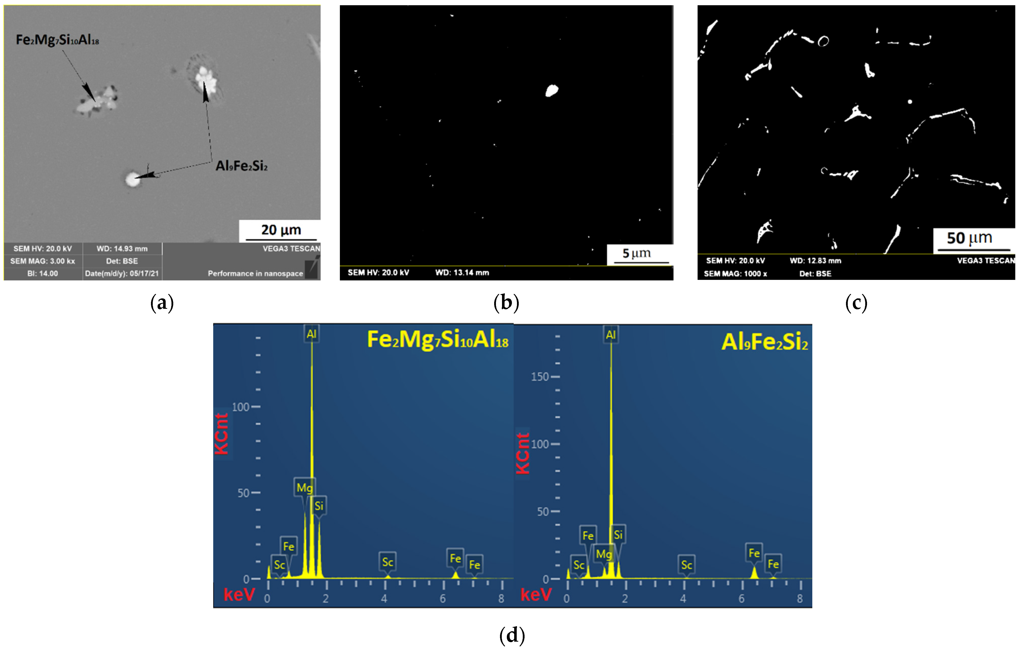 Metals 11 01797 g006 Metals 11 01797 g006