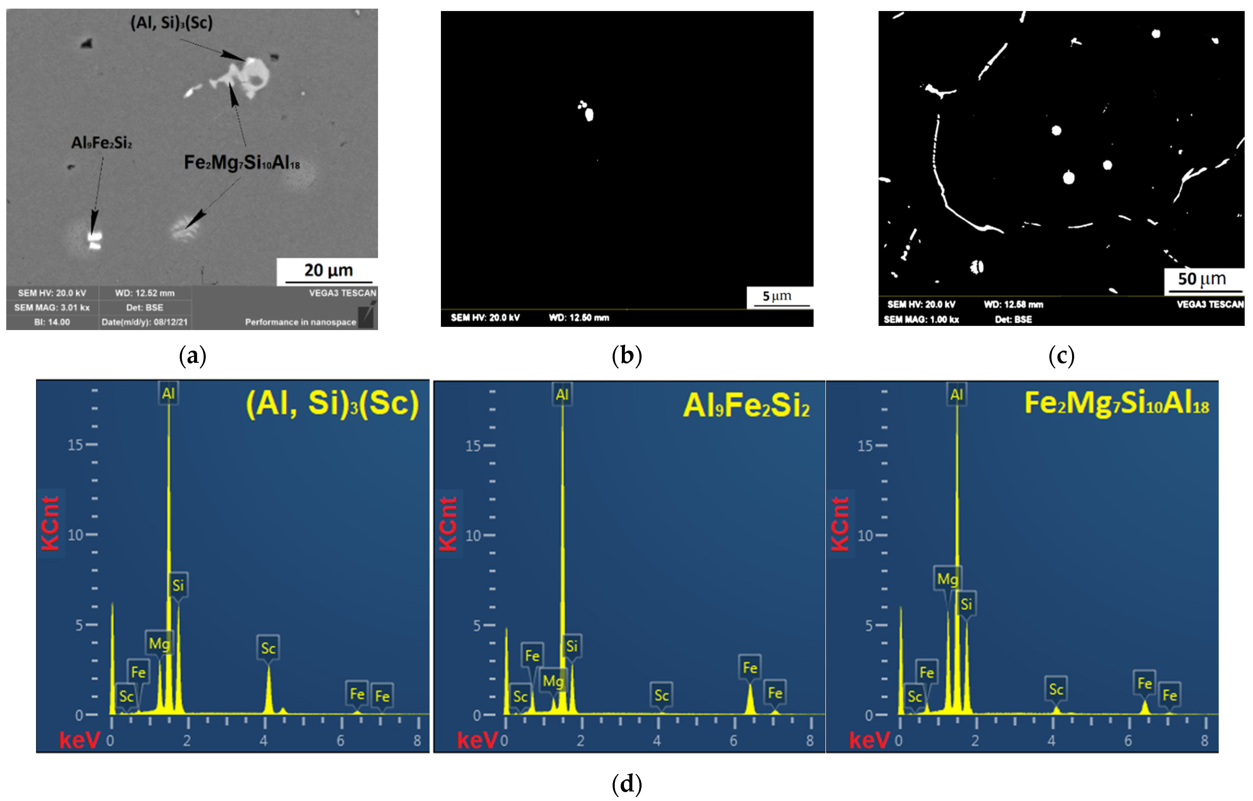 Metals 11 01797 g008 Metals 11 01797 g008