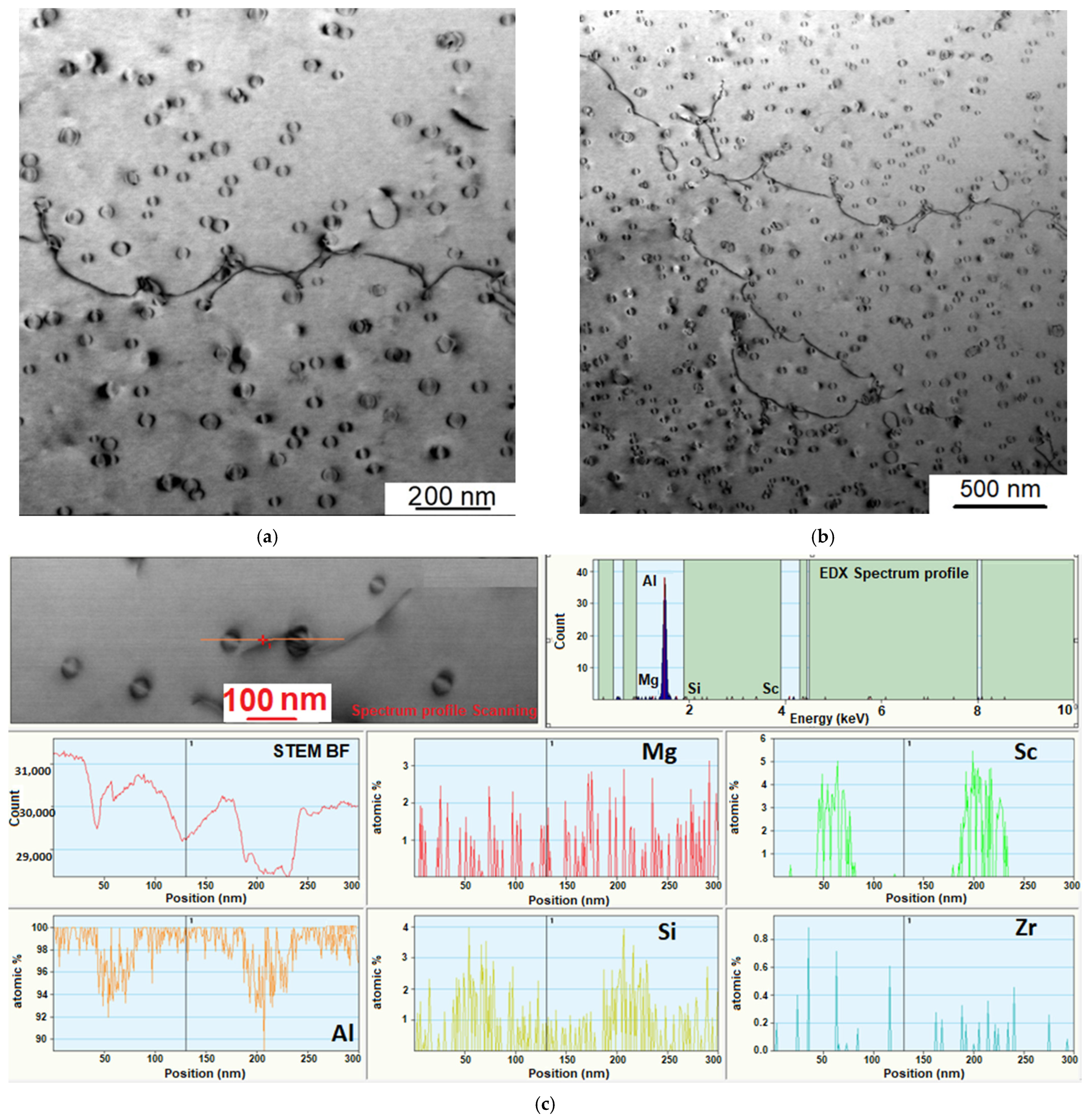 Metals 11 01797 g013 Metals 11 01797 g013