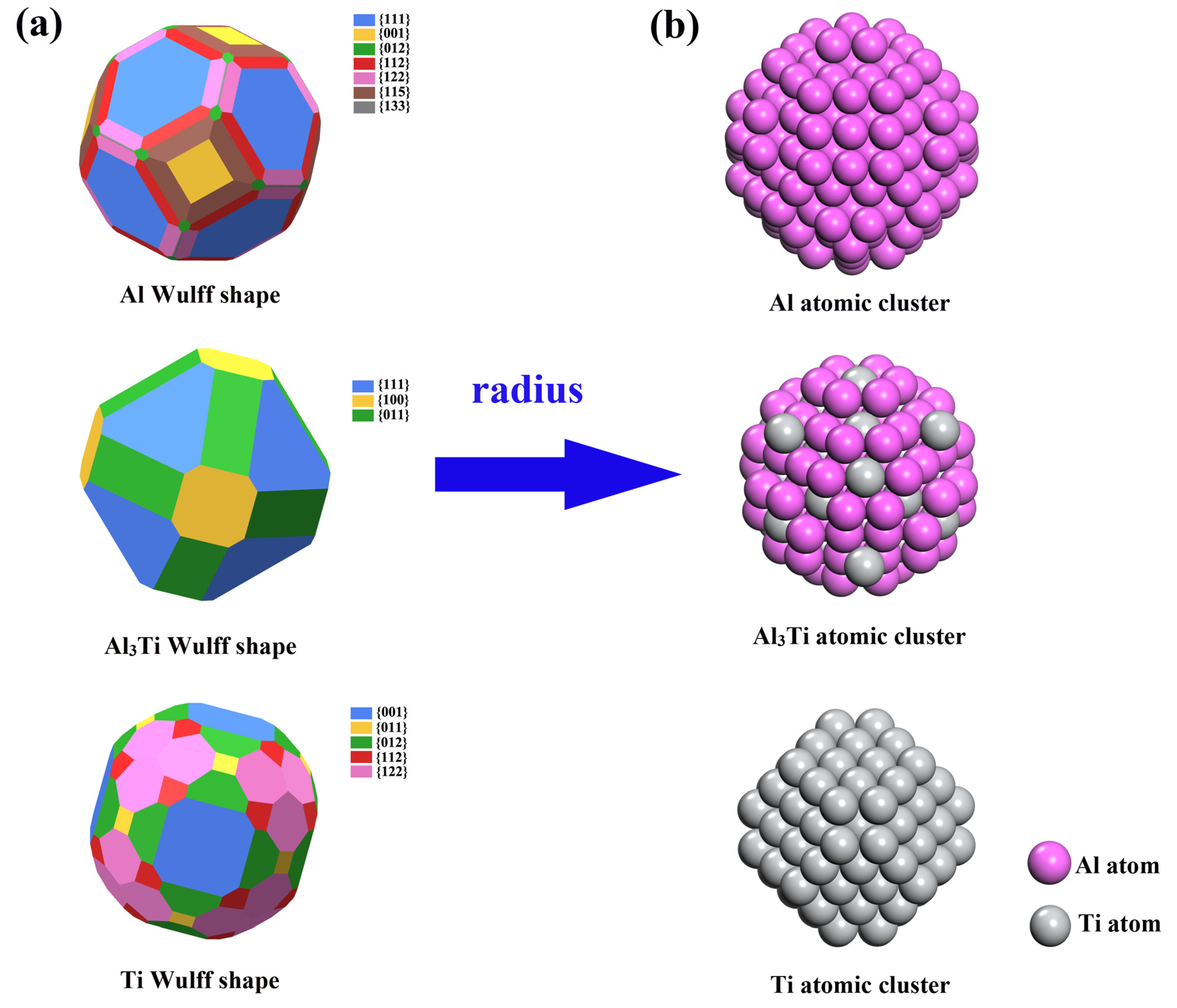 Metals 11 01799 g003 Metals 11 01799 g003