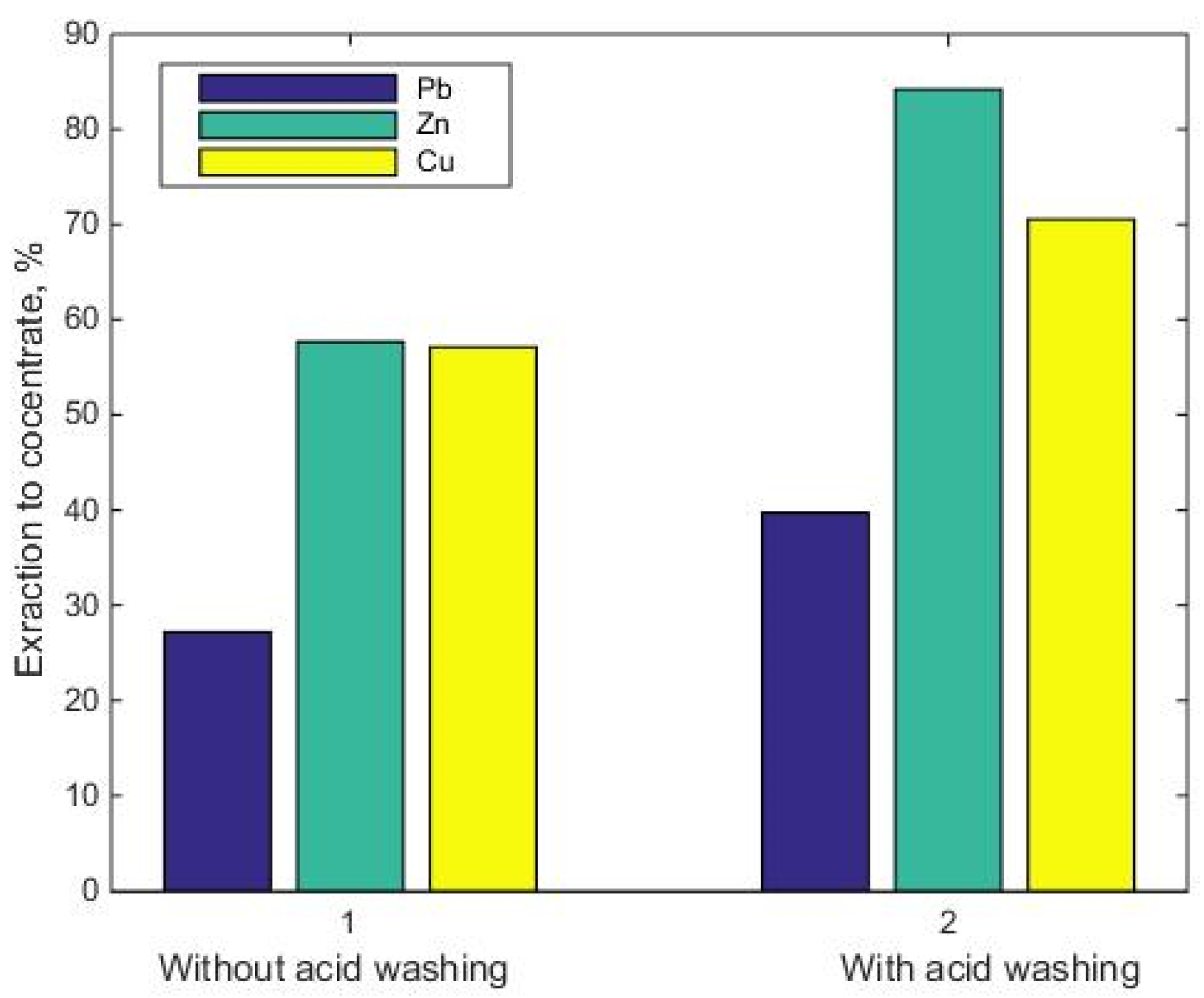 Metals 11 01802 g003