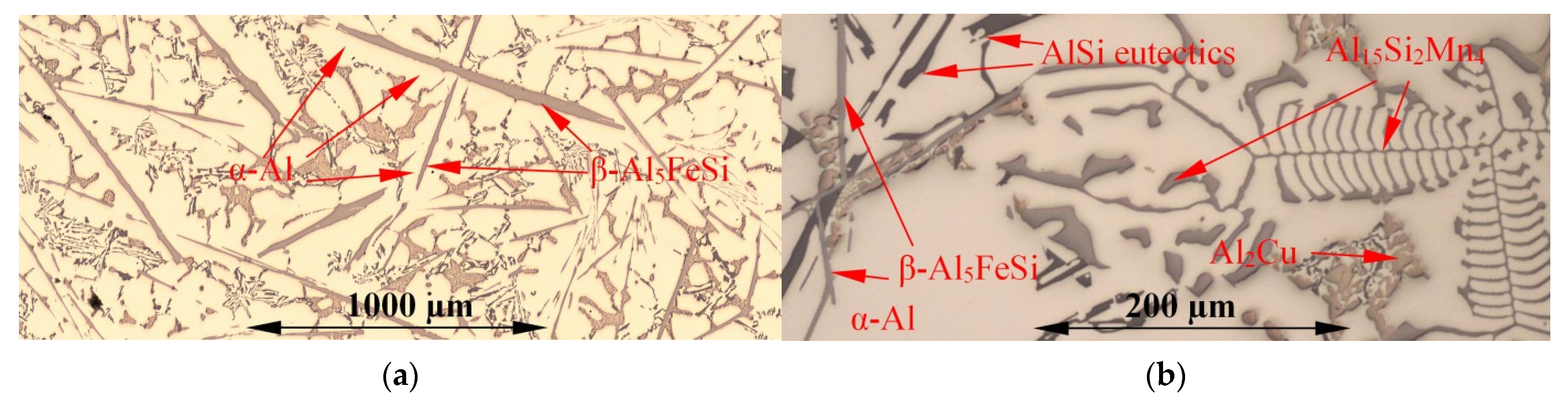 Metals 11 01804 g010