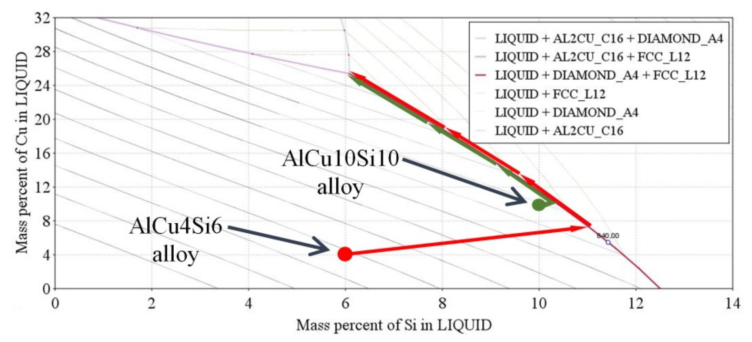 Metals 11 01804 g012