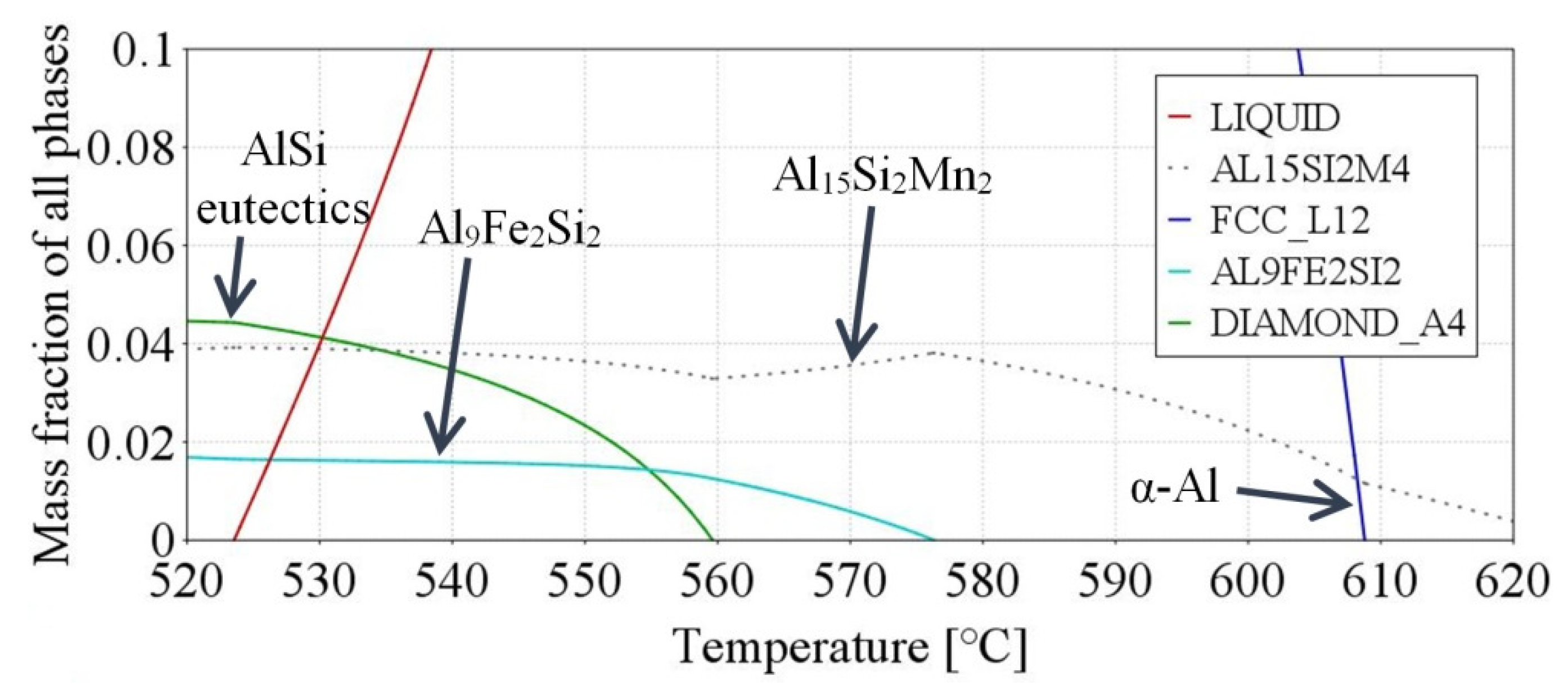 Metals 11 01804 g013