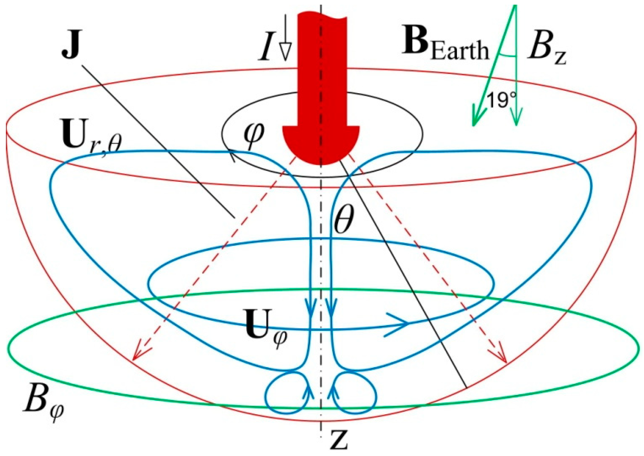 Metals 11 01806 g001