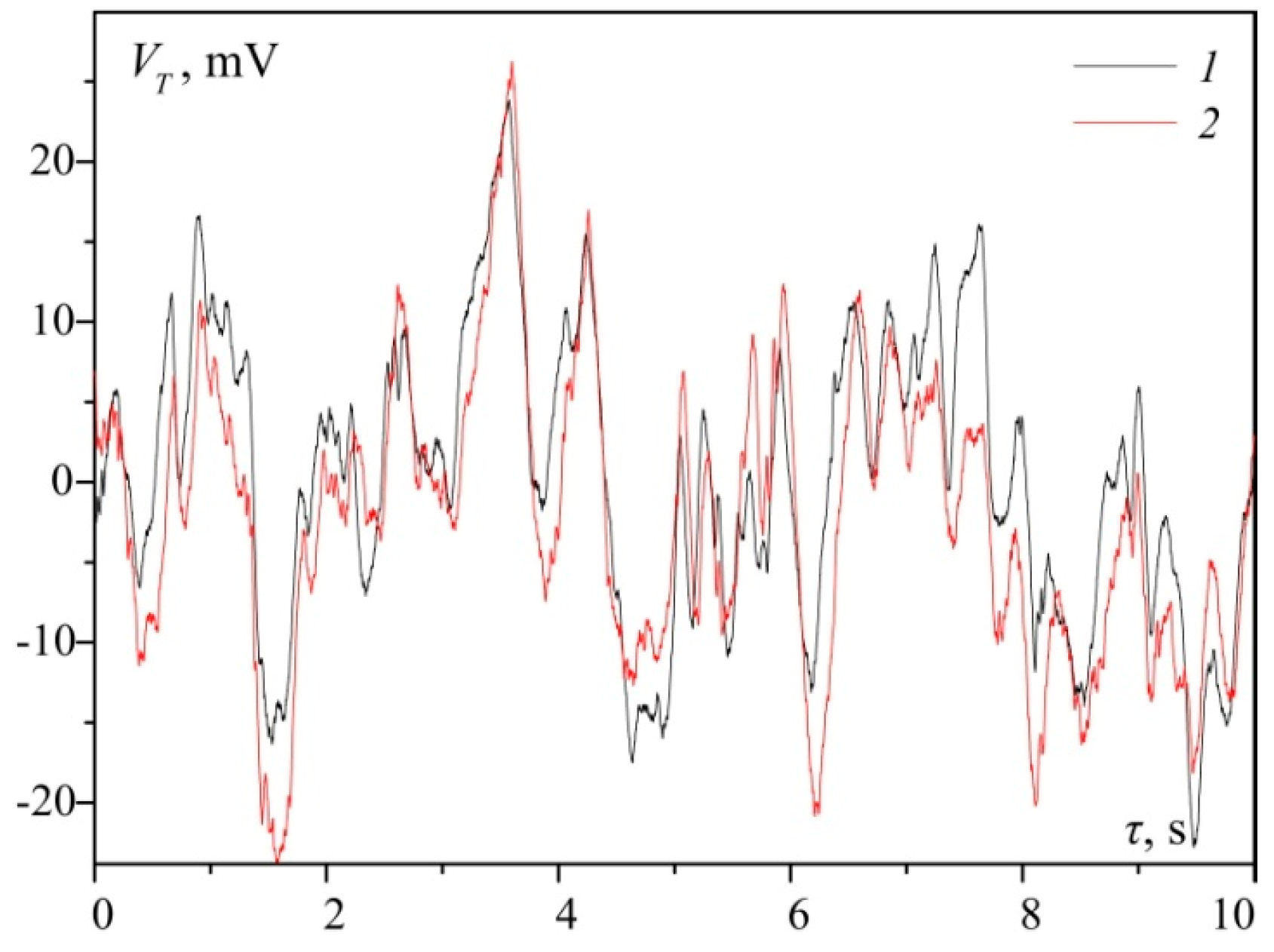 Metals 11 01806 g005