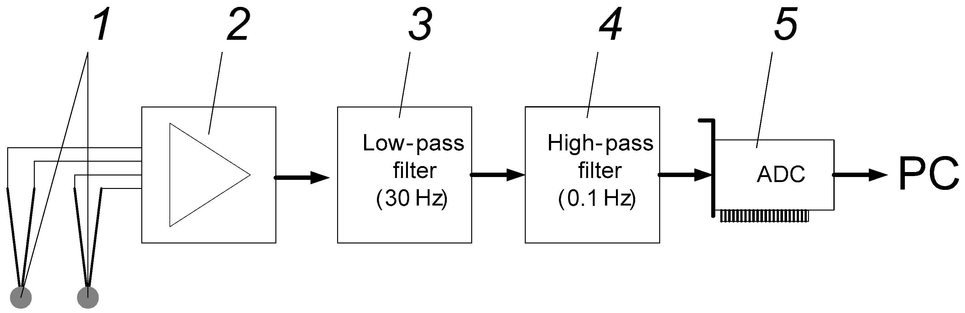 Metals 11 01806 g008