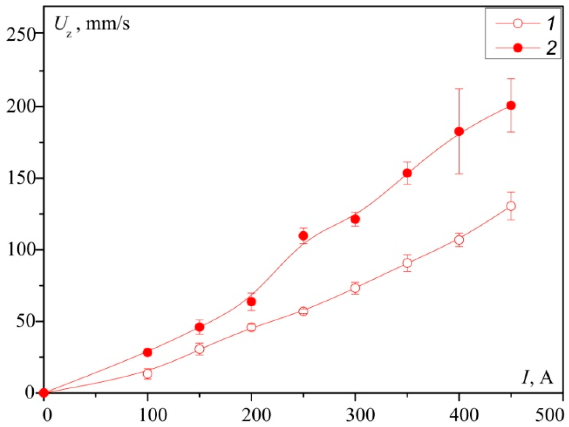 Metals 11 01806 g009