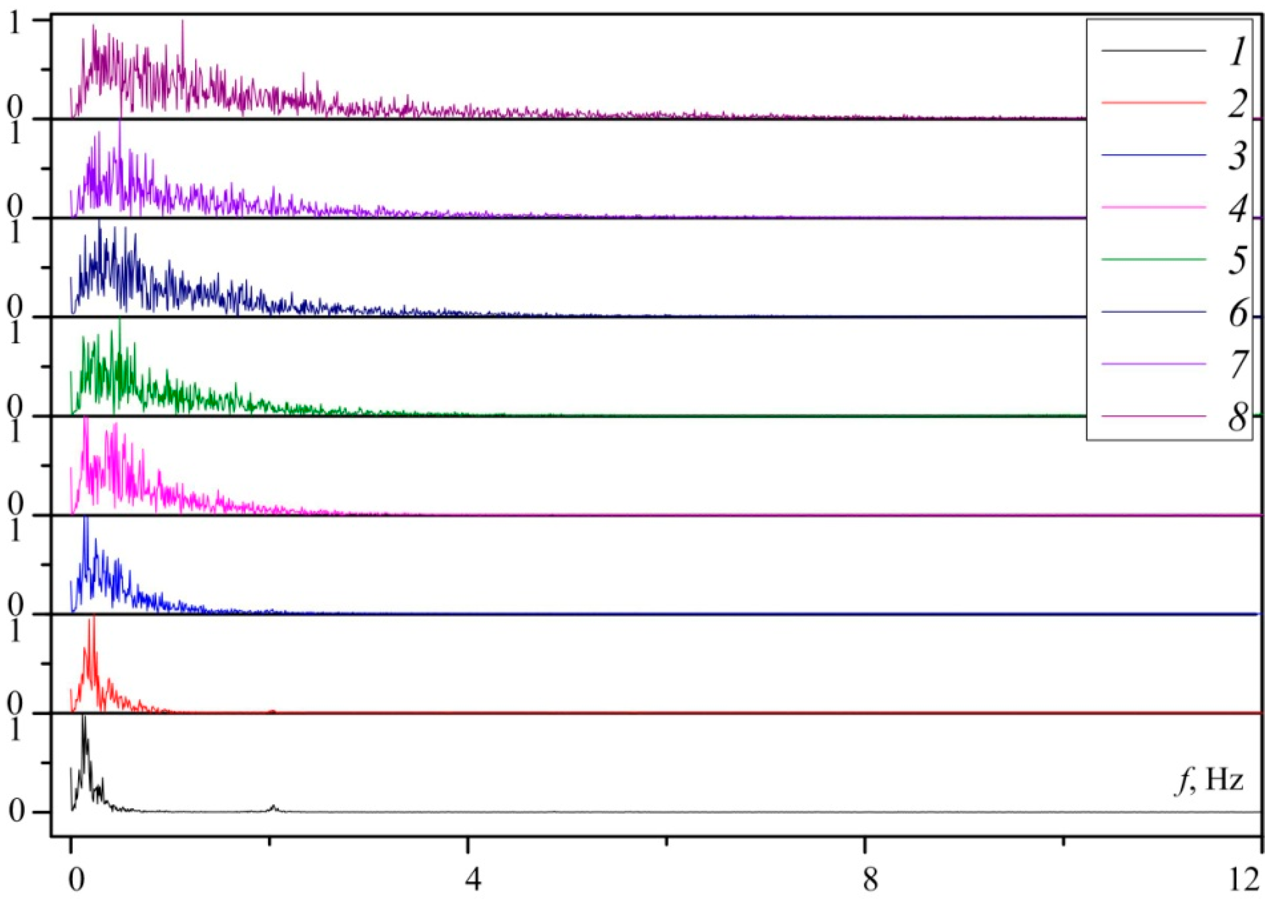 Metals 11 01806 g012