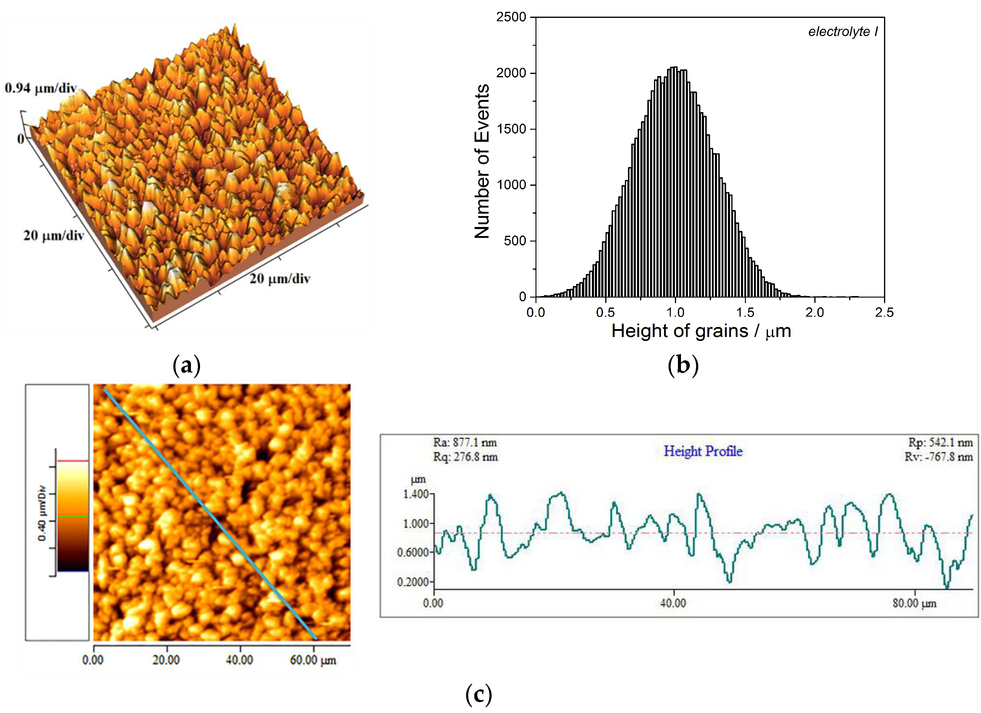 Metals 11 01807 g005
